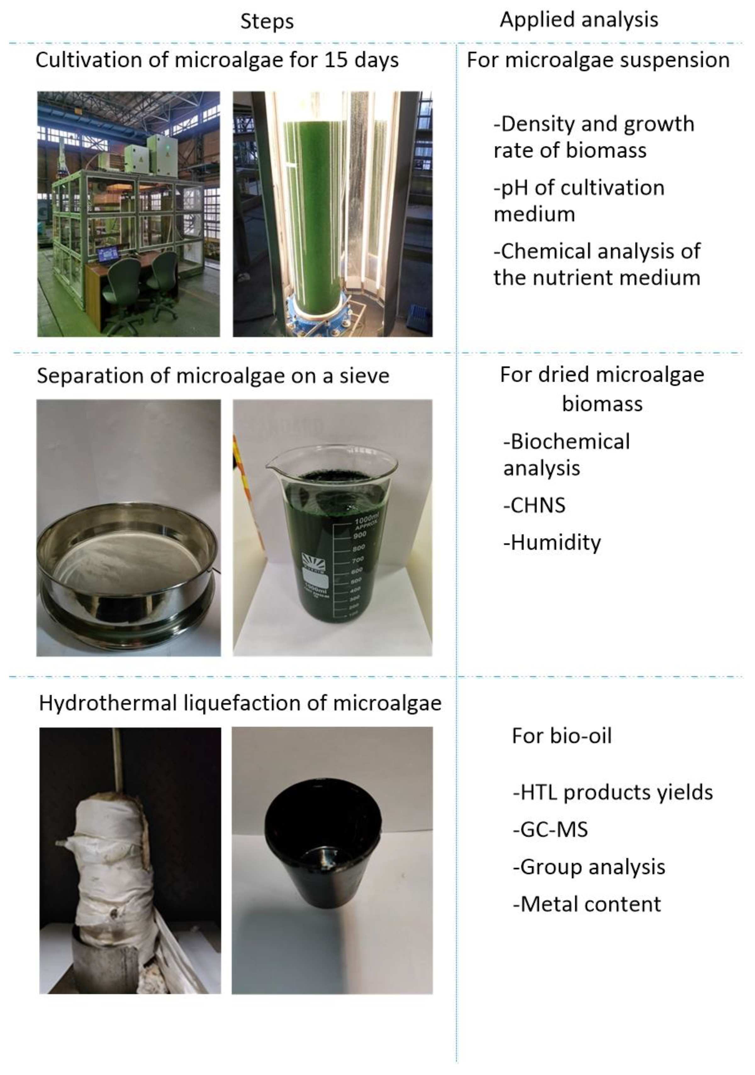 Applsci 13 09950 g001