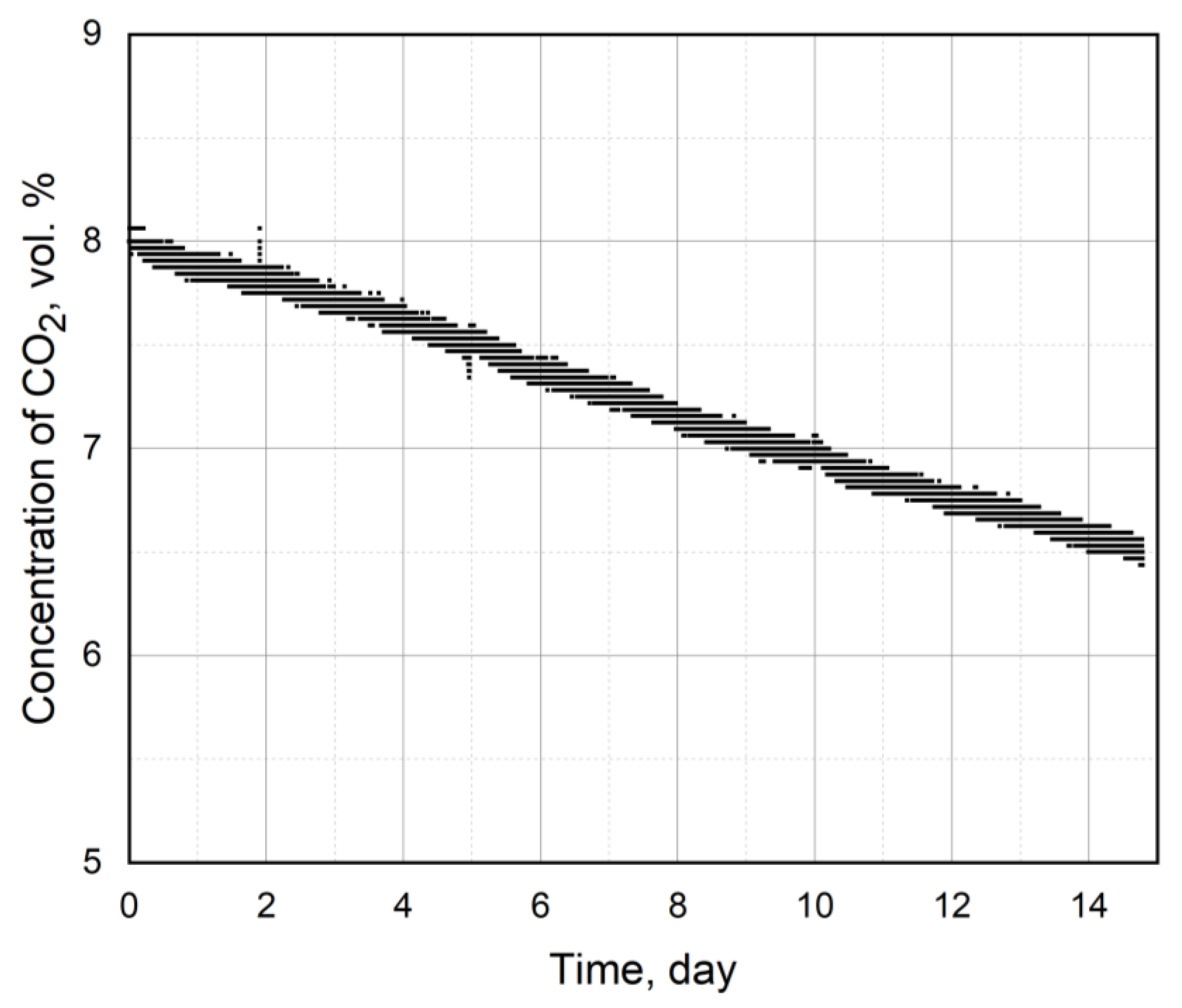 Applsci 13 09950 g003