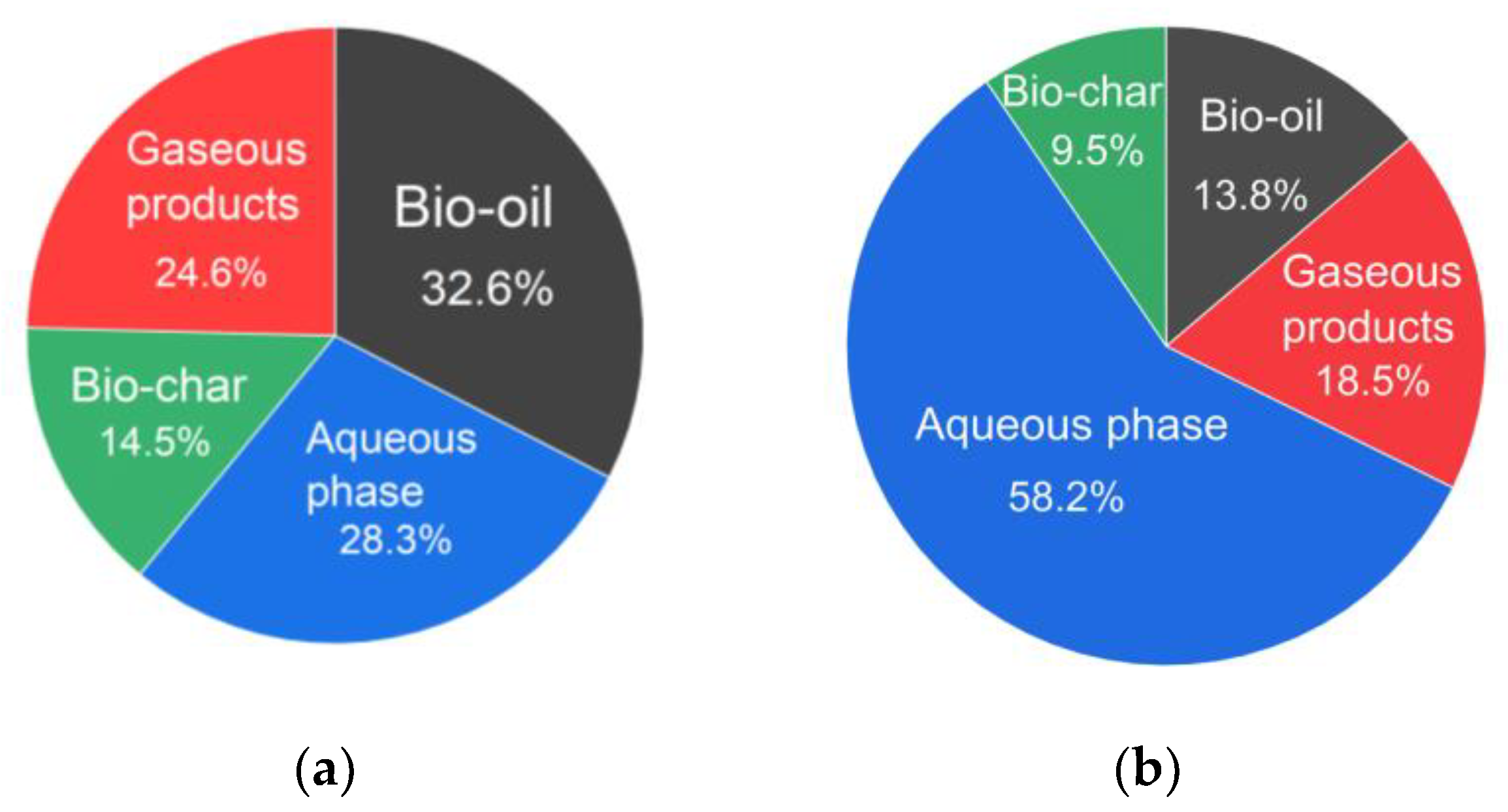 Applsci 13 09950 g006