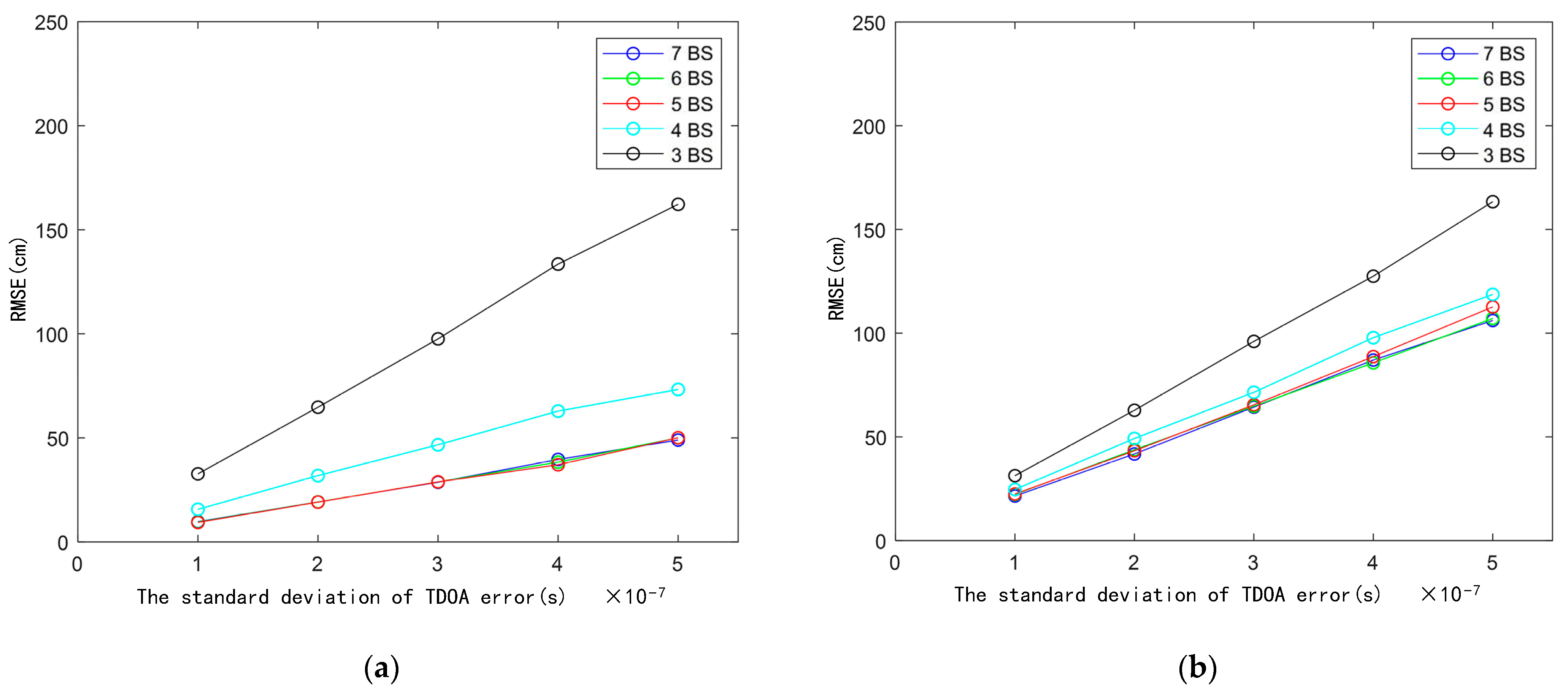 Applsci 13 09955 g003