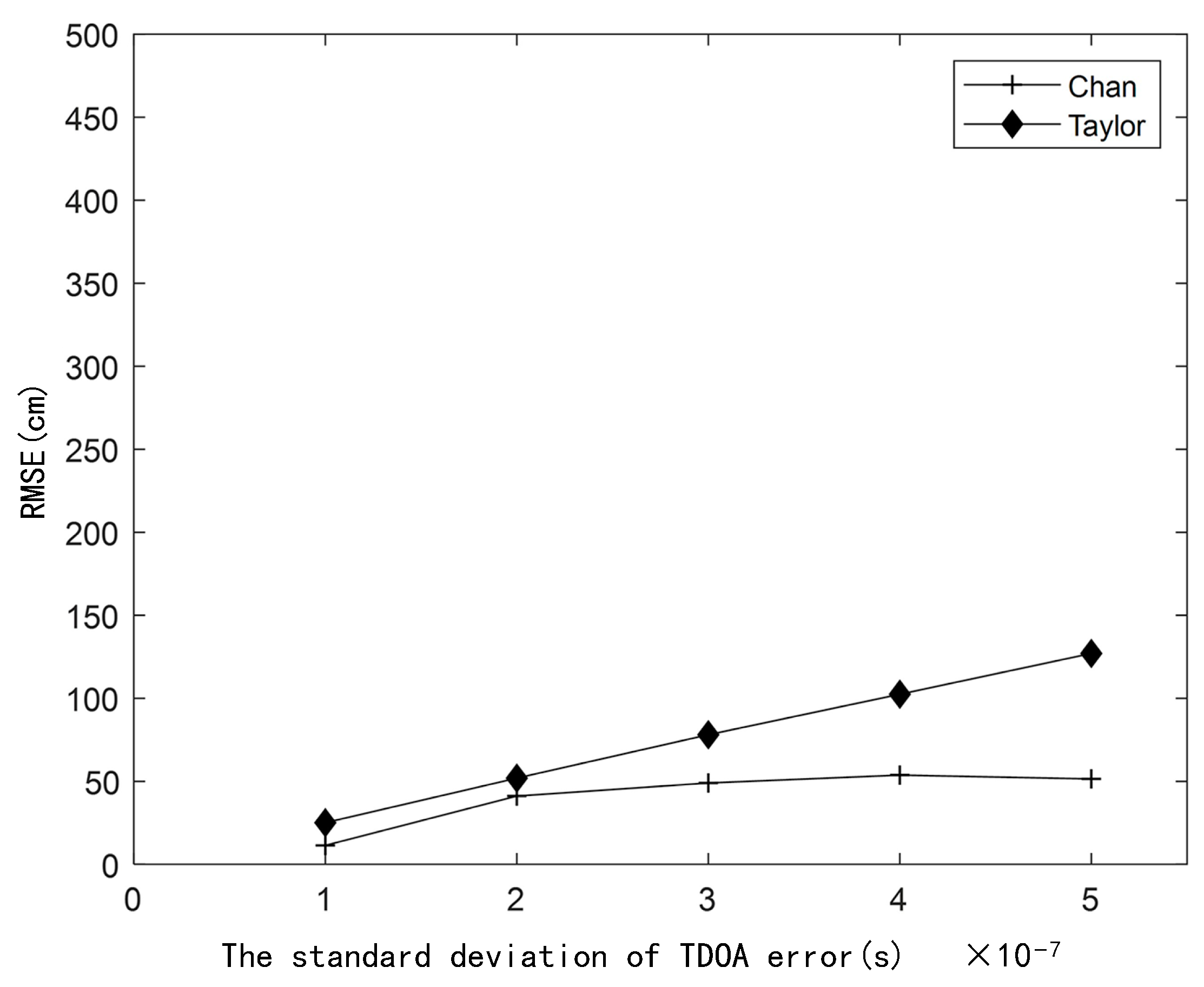 Applsci 13 09955 g004