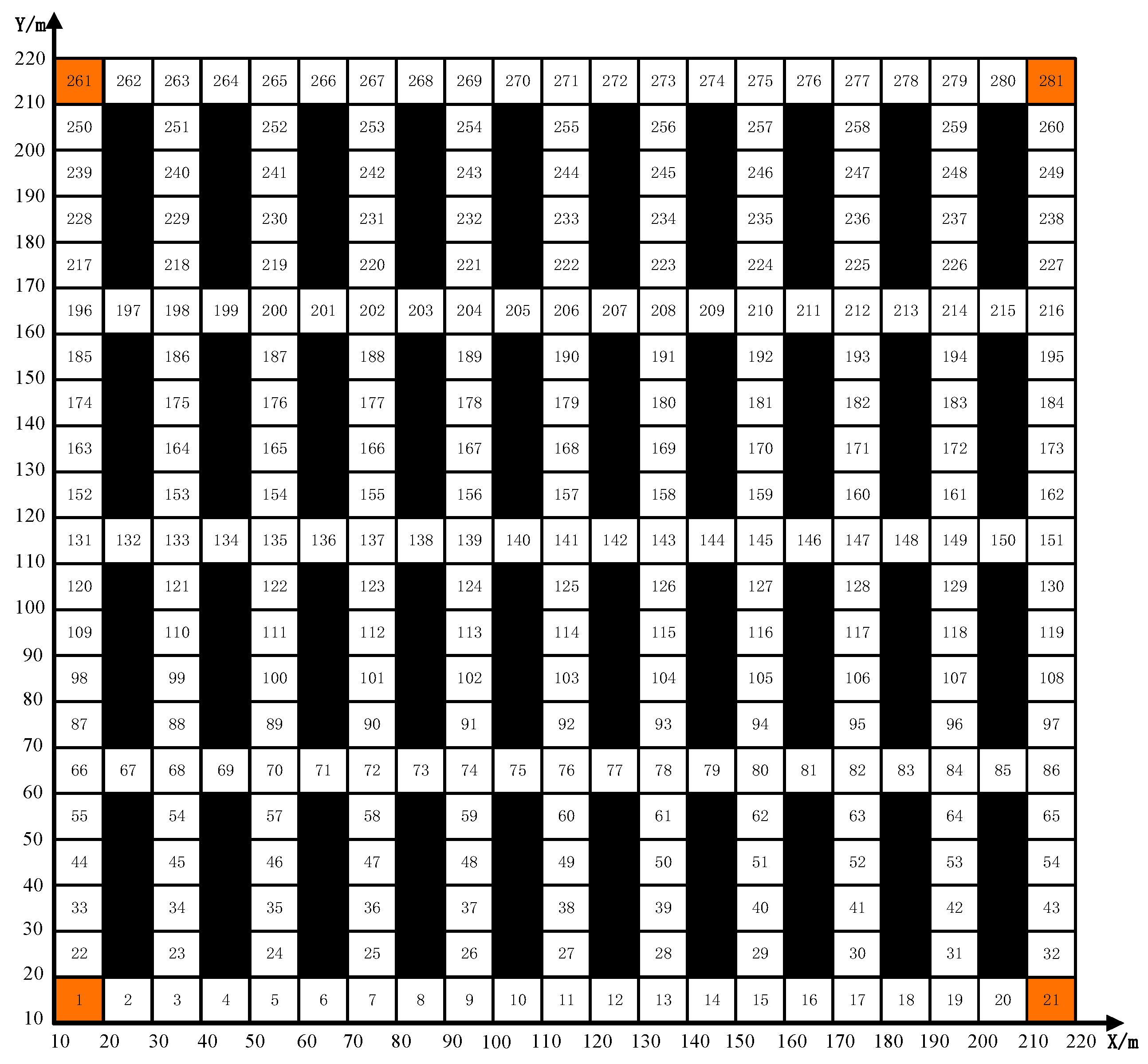 Applsci 13 09955 g008