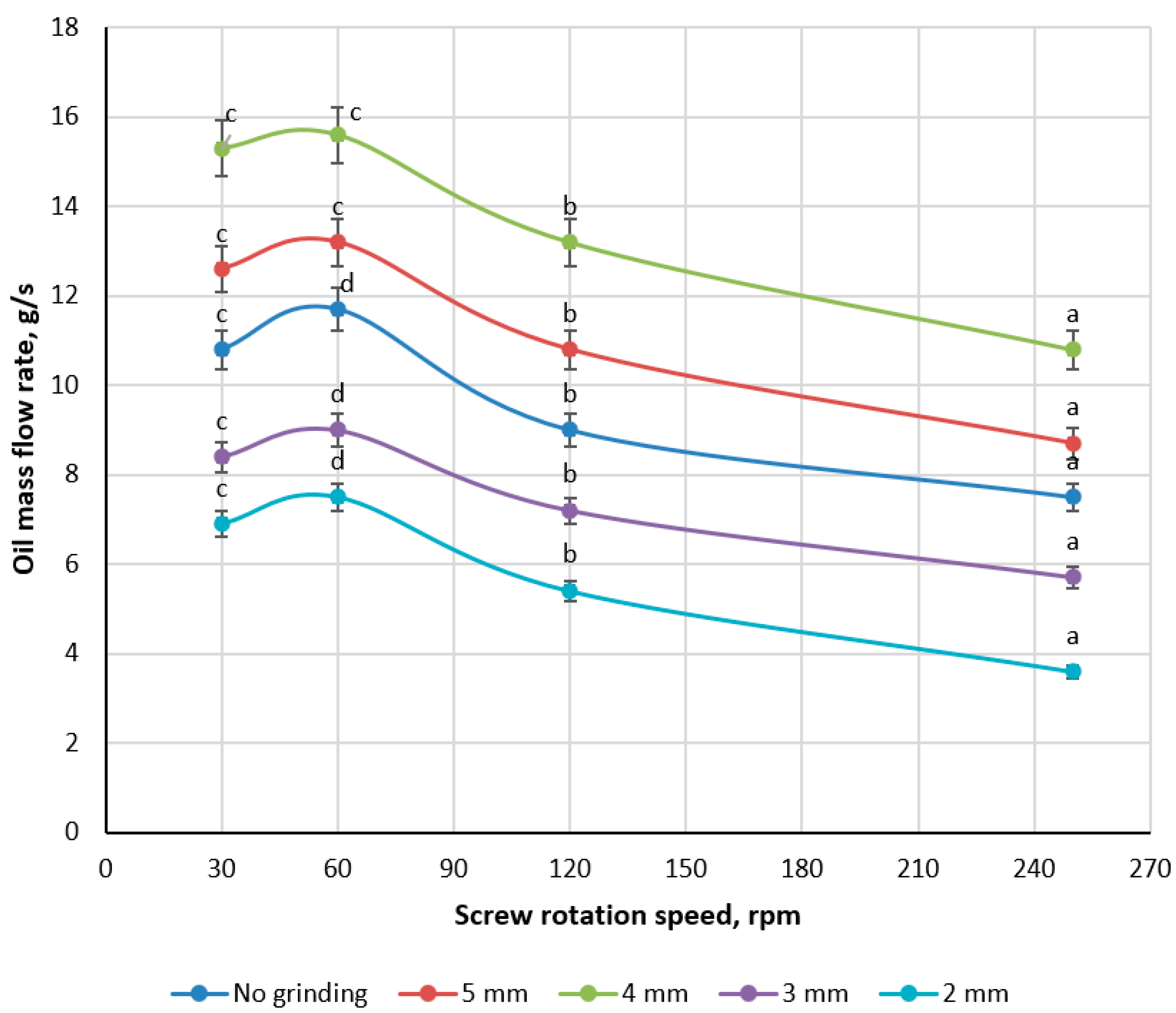 Applsci 13 09958 g013