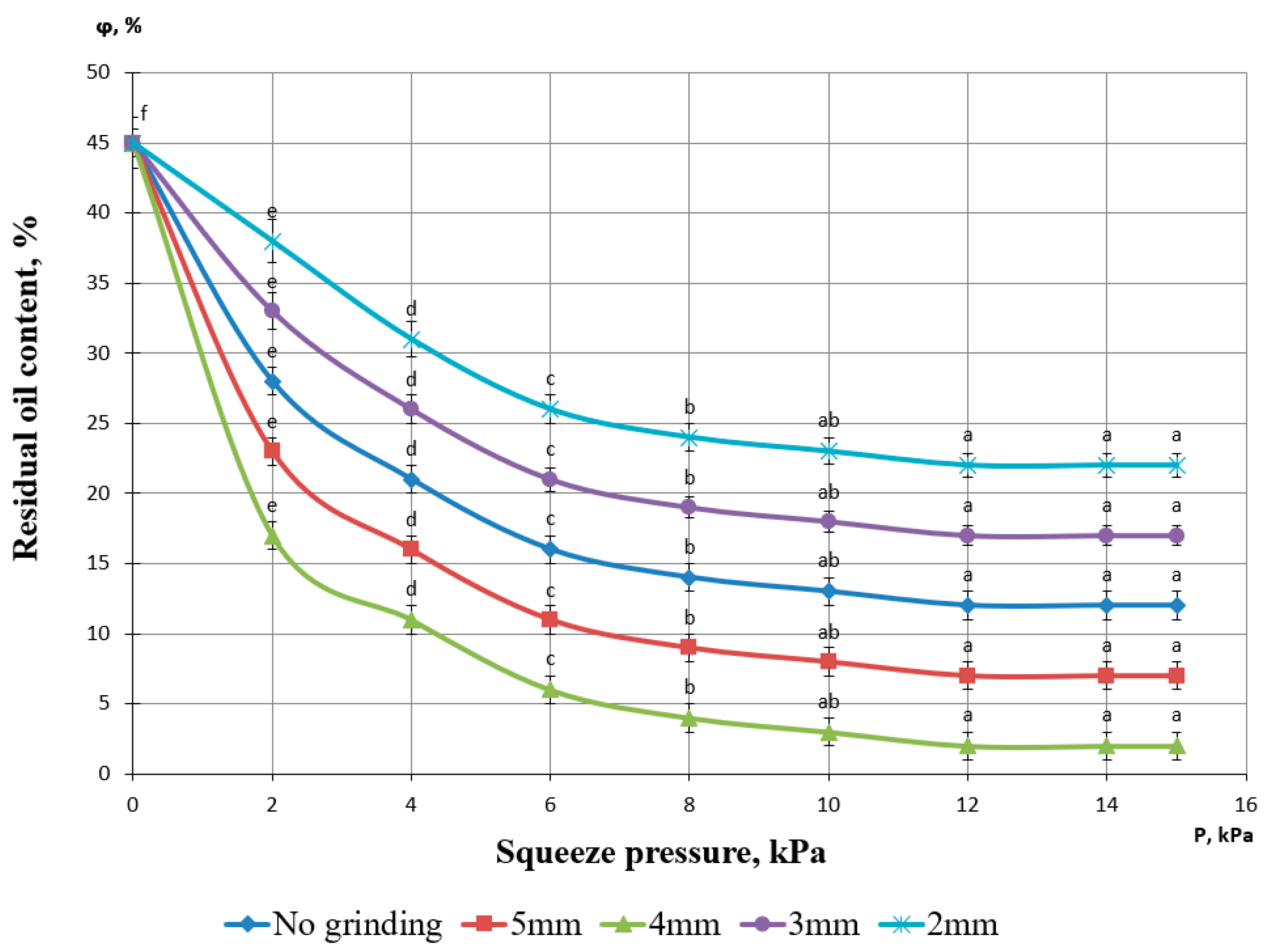 Applsci 13 09958 g014