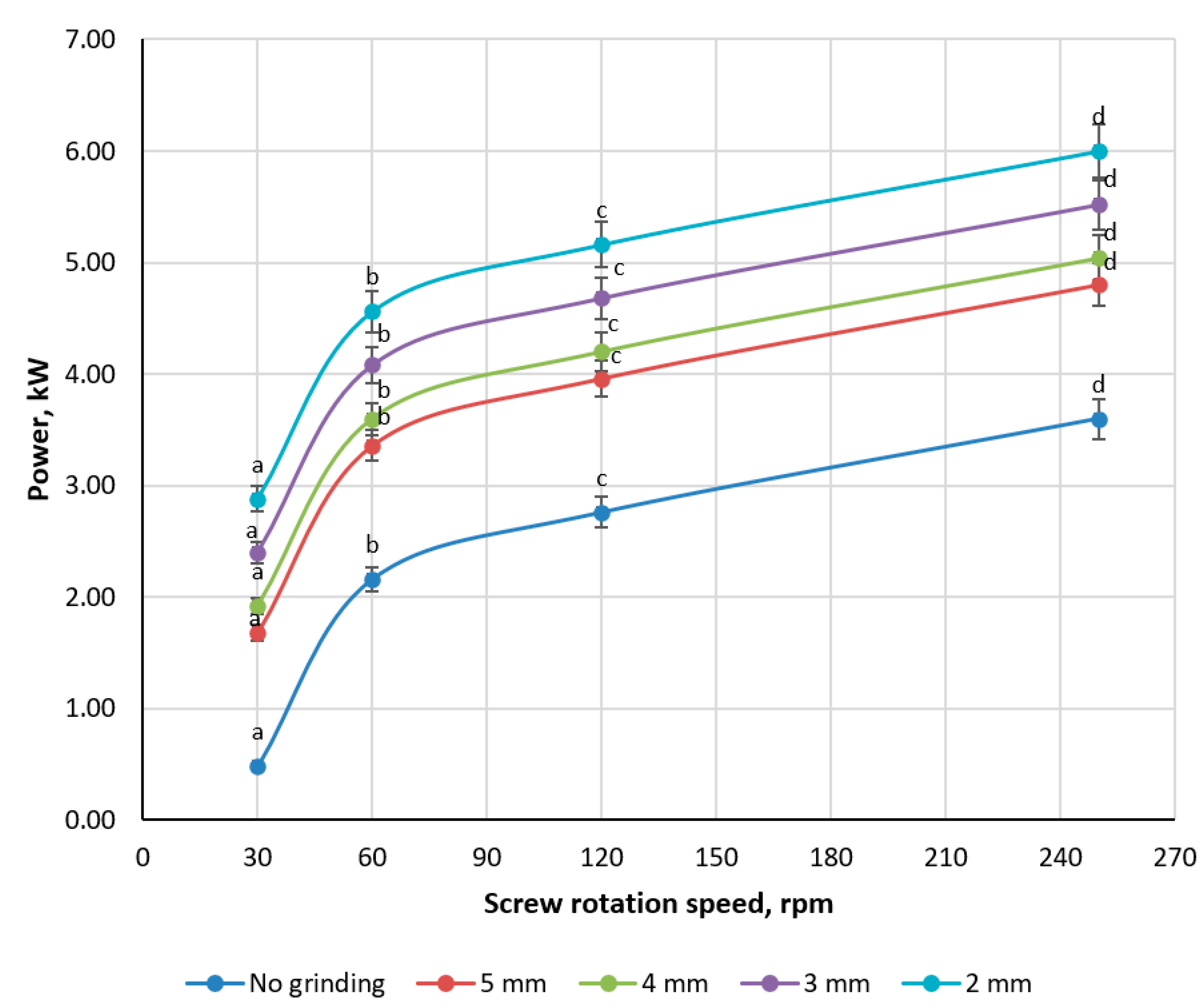 Applsci 13 09958 g015