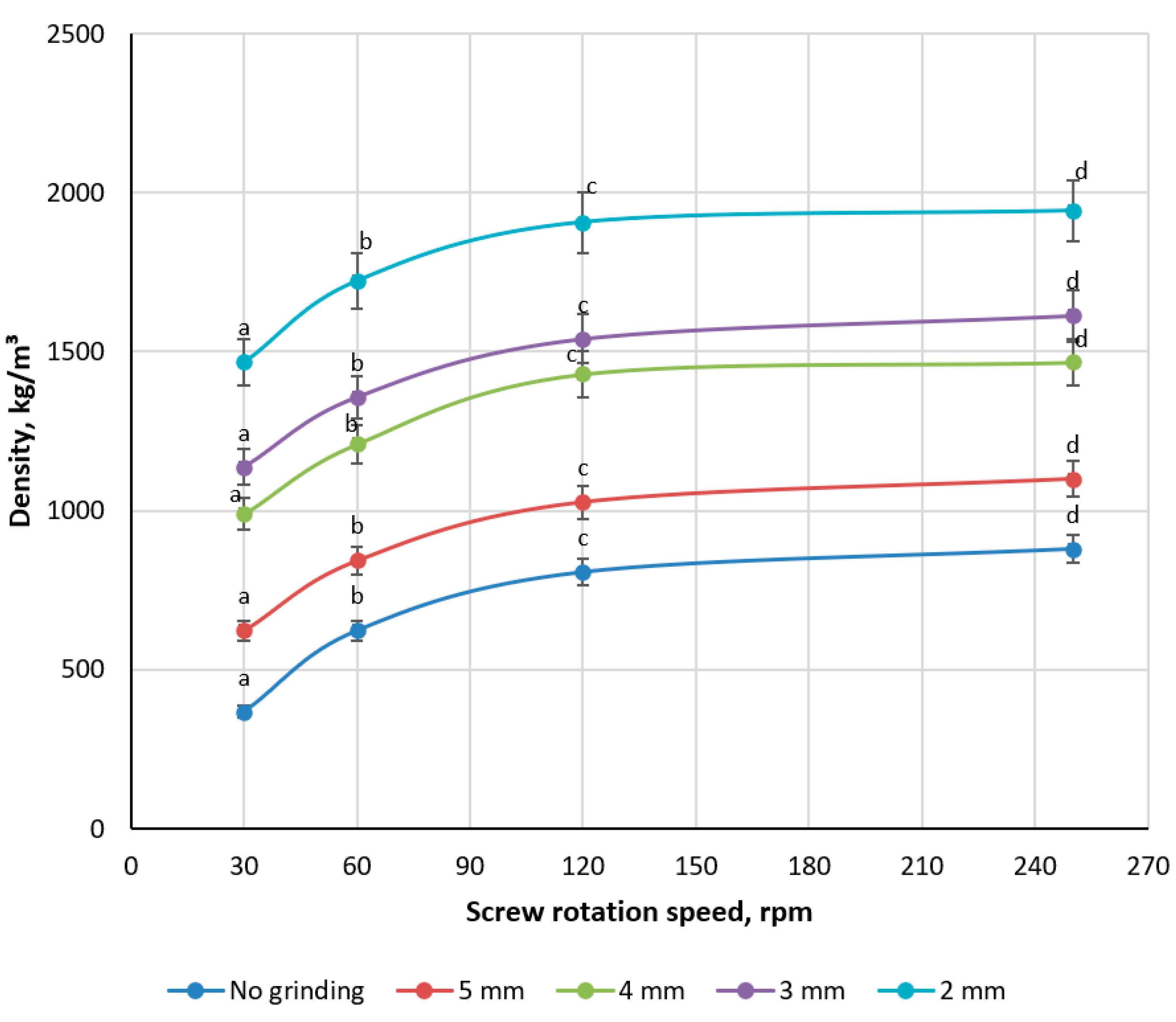 Applsci 13 09958 g016