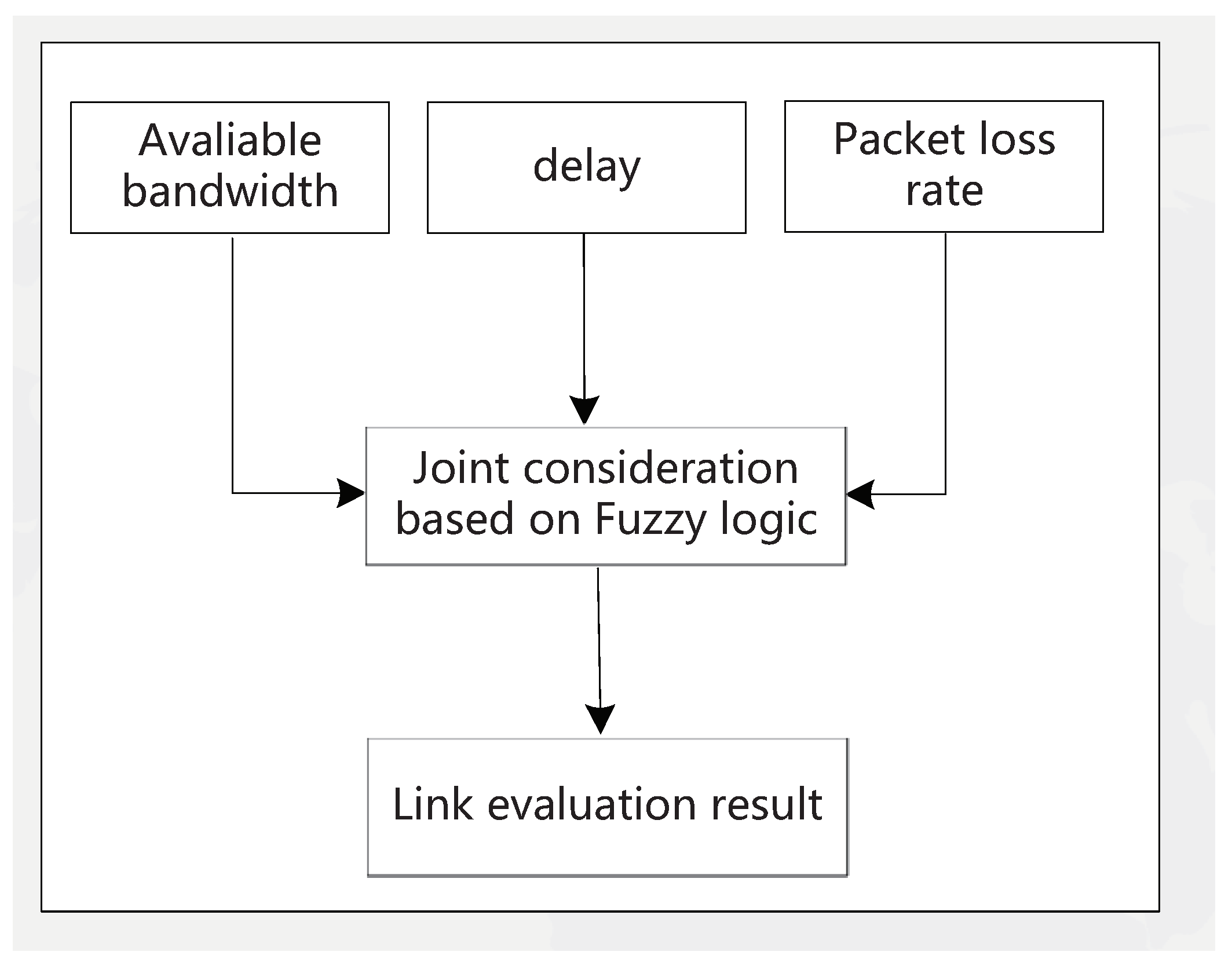 Applsci 13 09960 g003