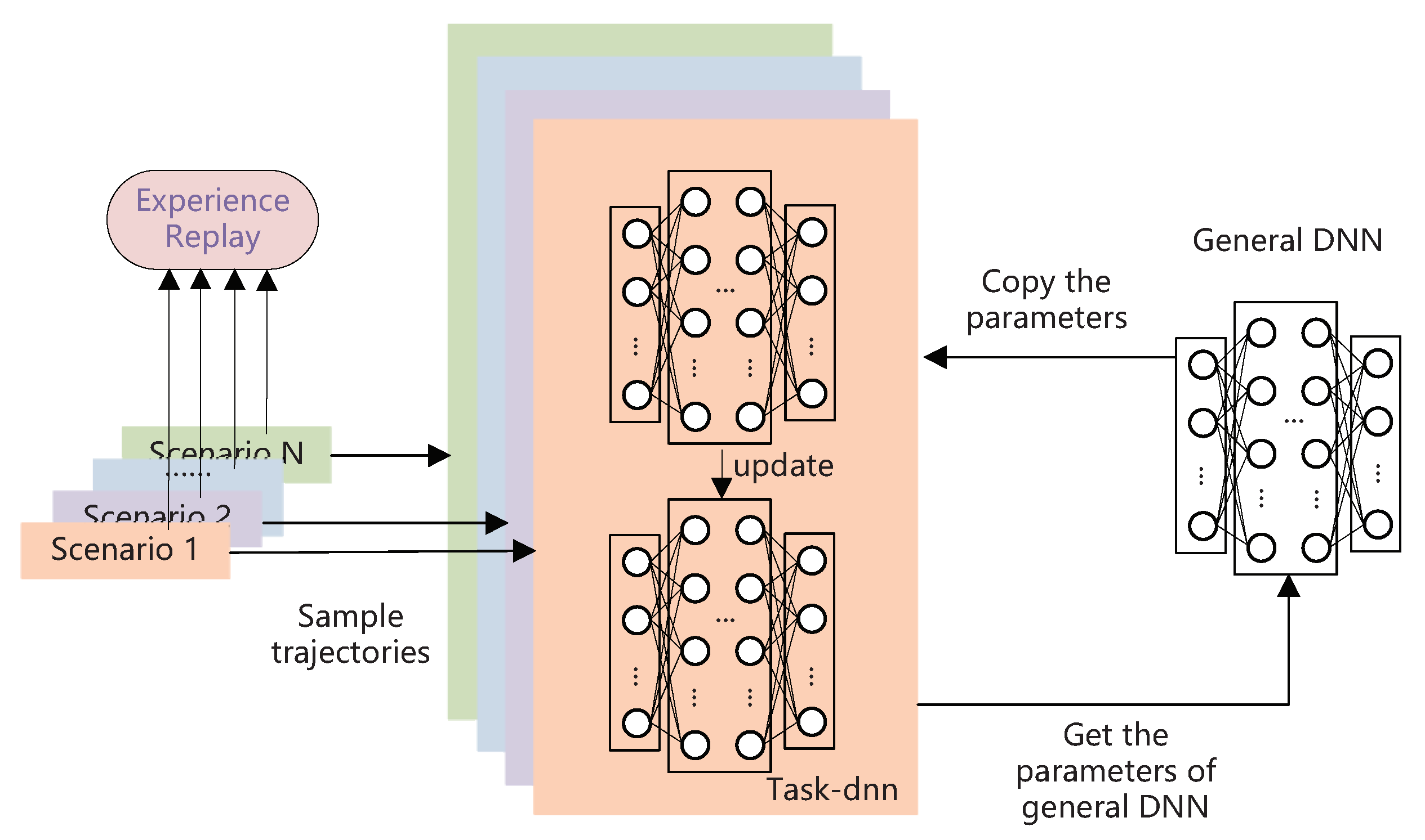 Applsci 13 09960 g004