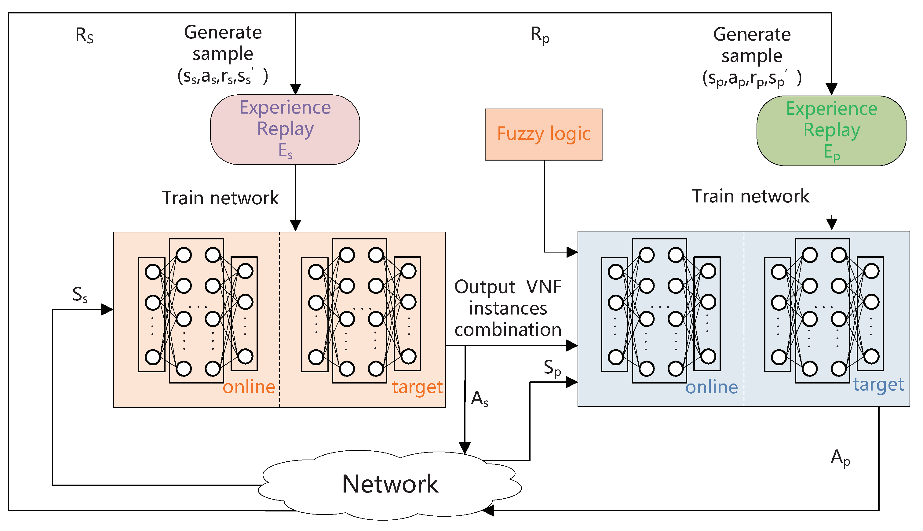 Applsci 13 09960 g005