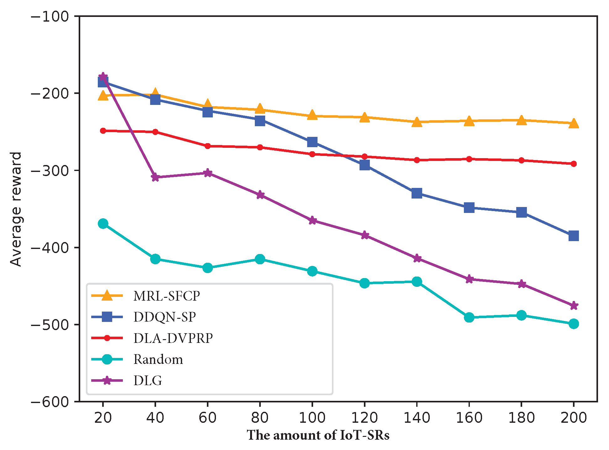 Applsci 13 09960 g009