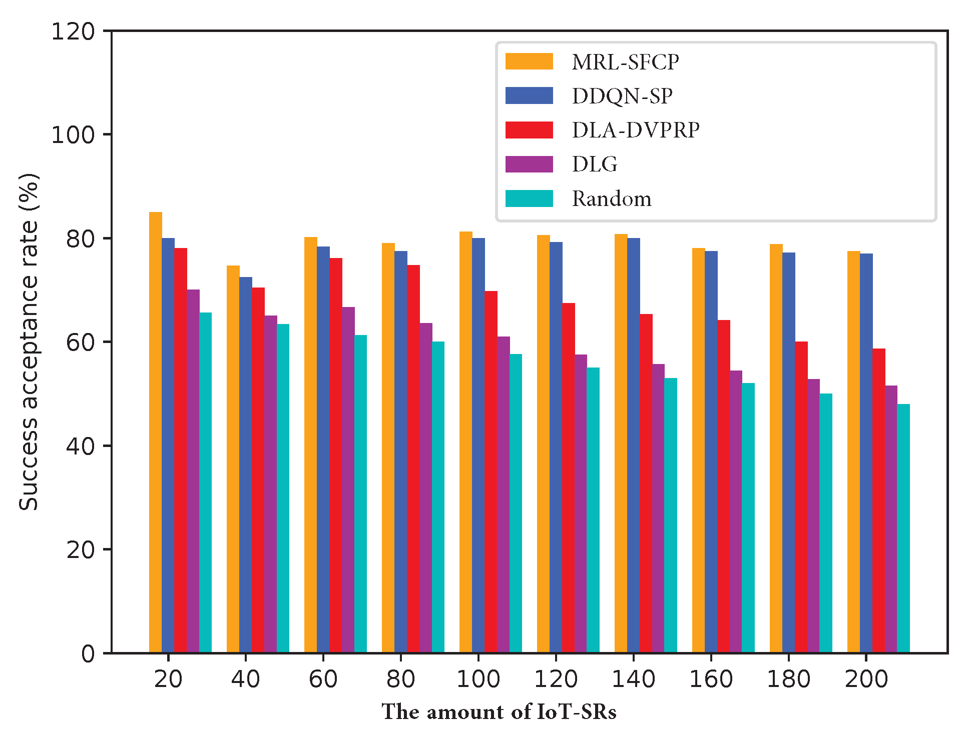 Applsci 13 09960 g010
