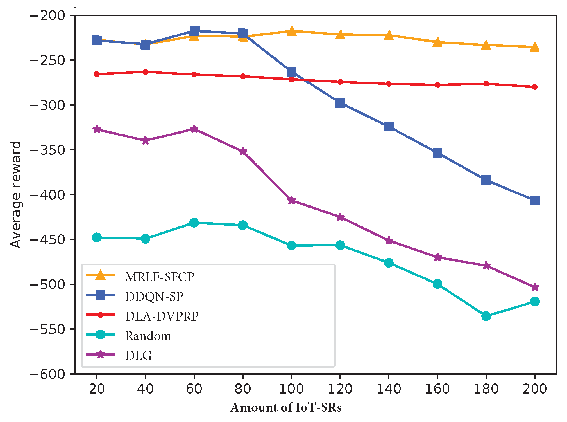 Applsci 13 09960 g011