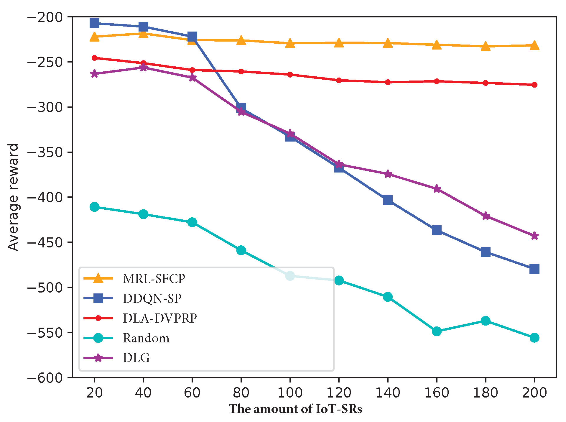 Applsci 13 09960 g013