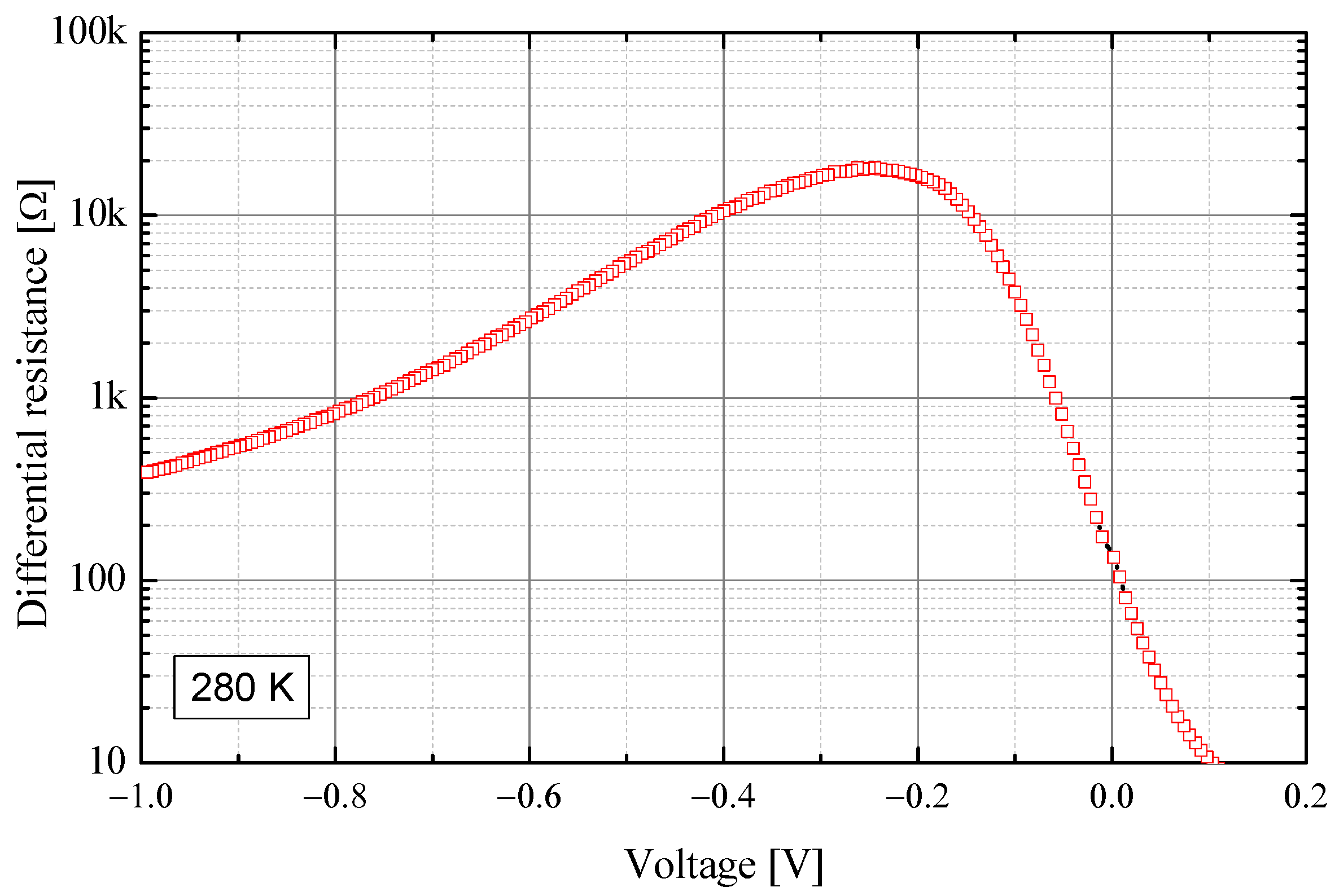 Applsci 13 09964 g007