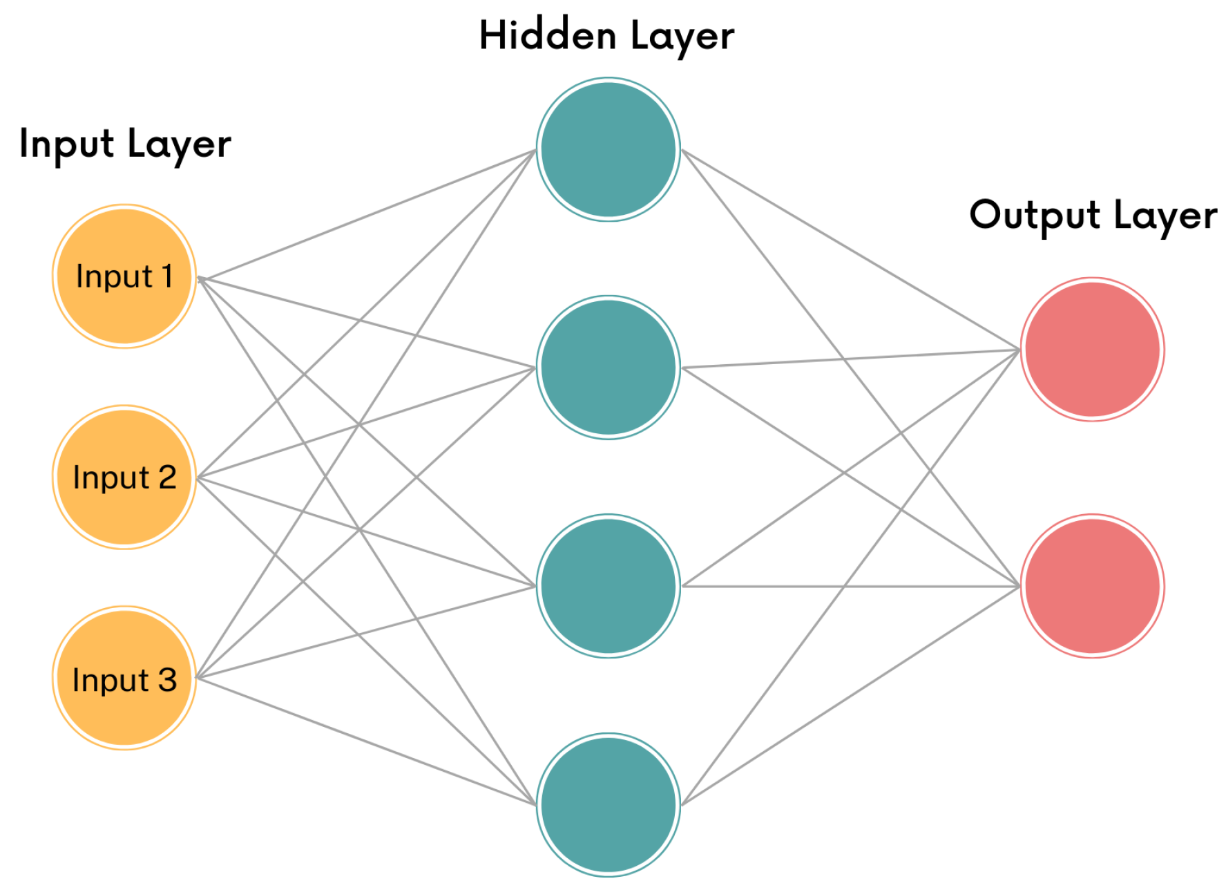 Applsci 13 09965 g004