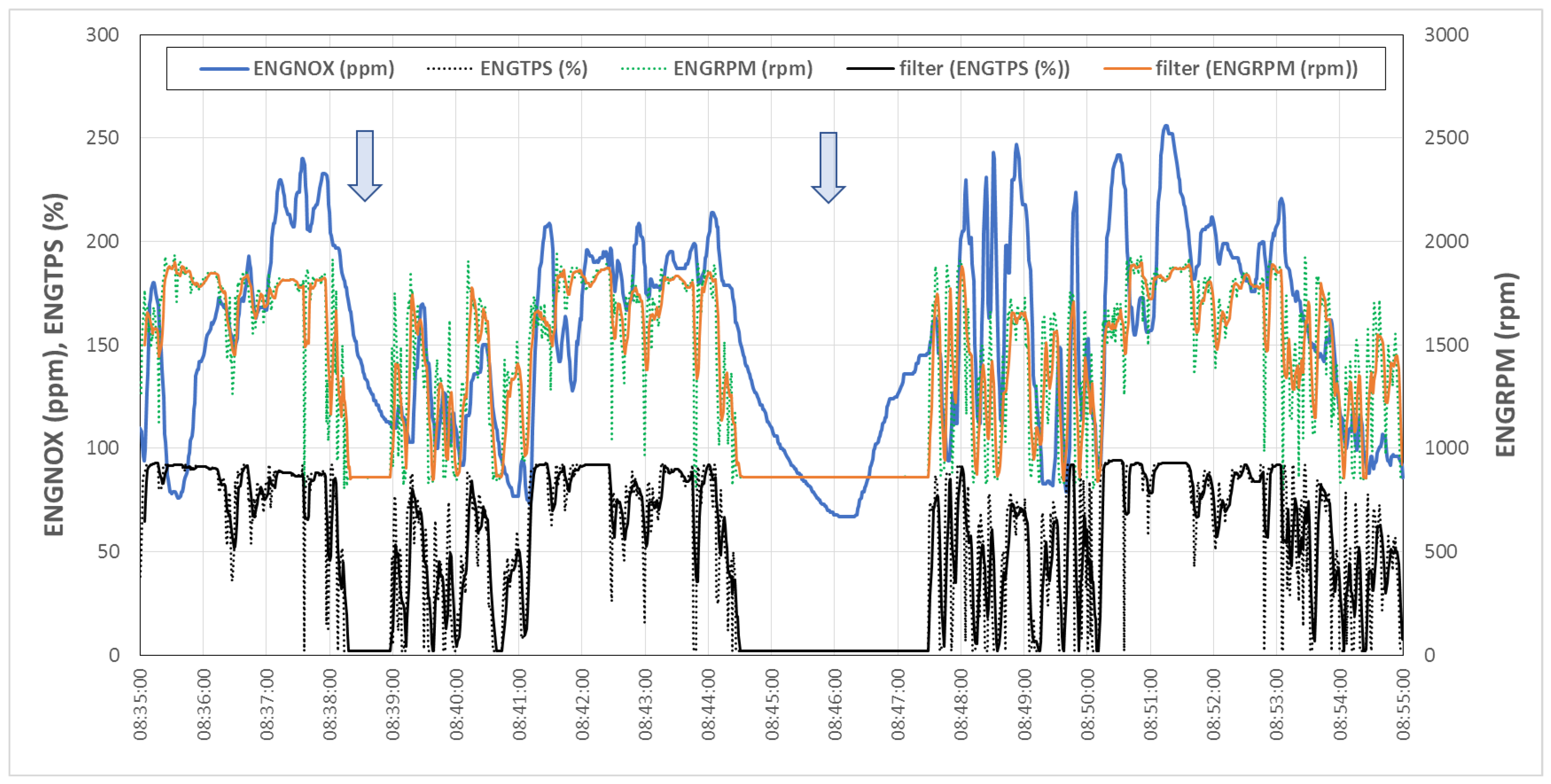 Applsci 13 09965 g005