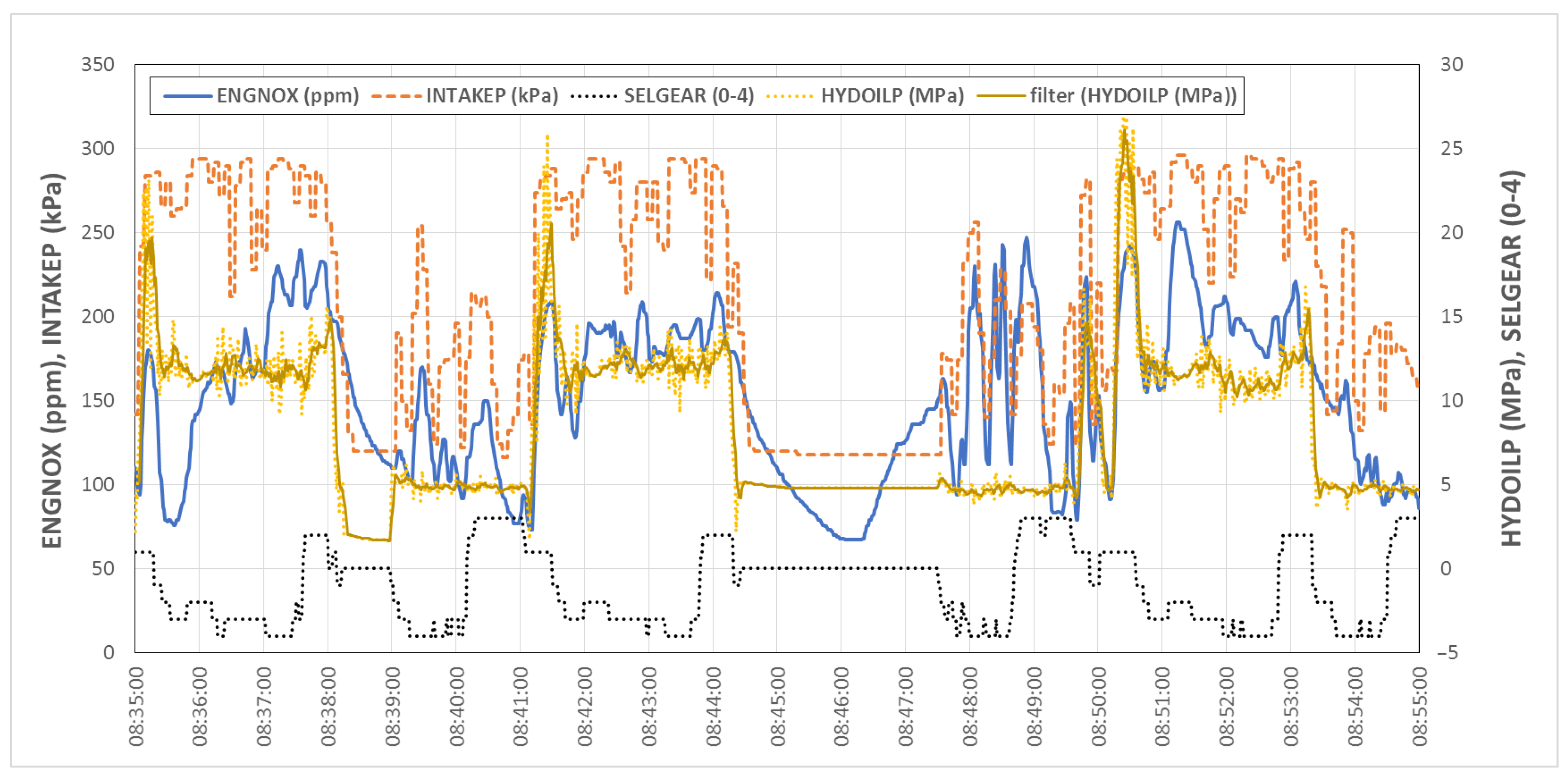 Applsci 13 09965 g006