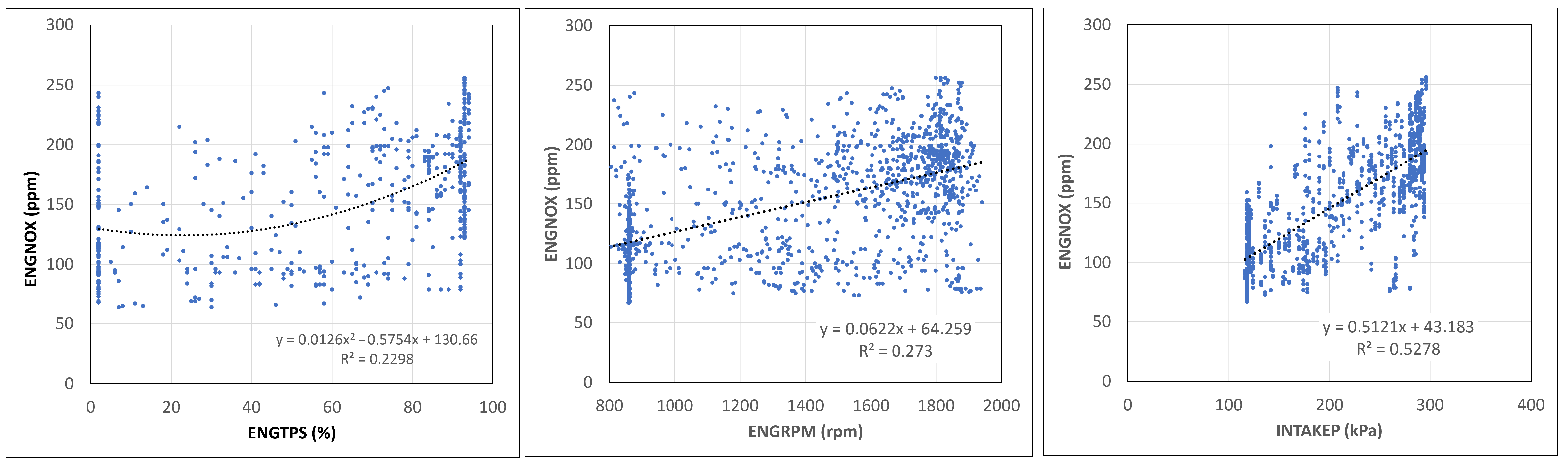 Applsci 13 09965 g007