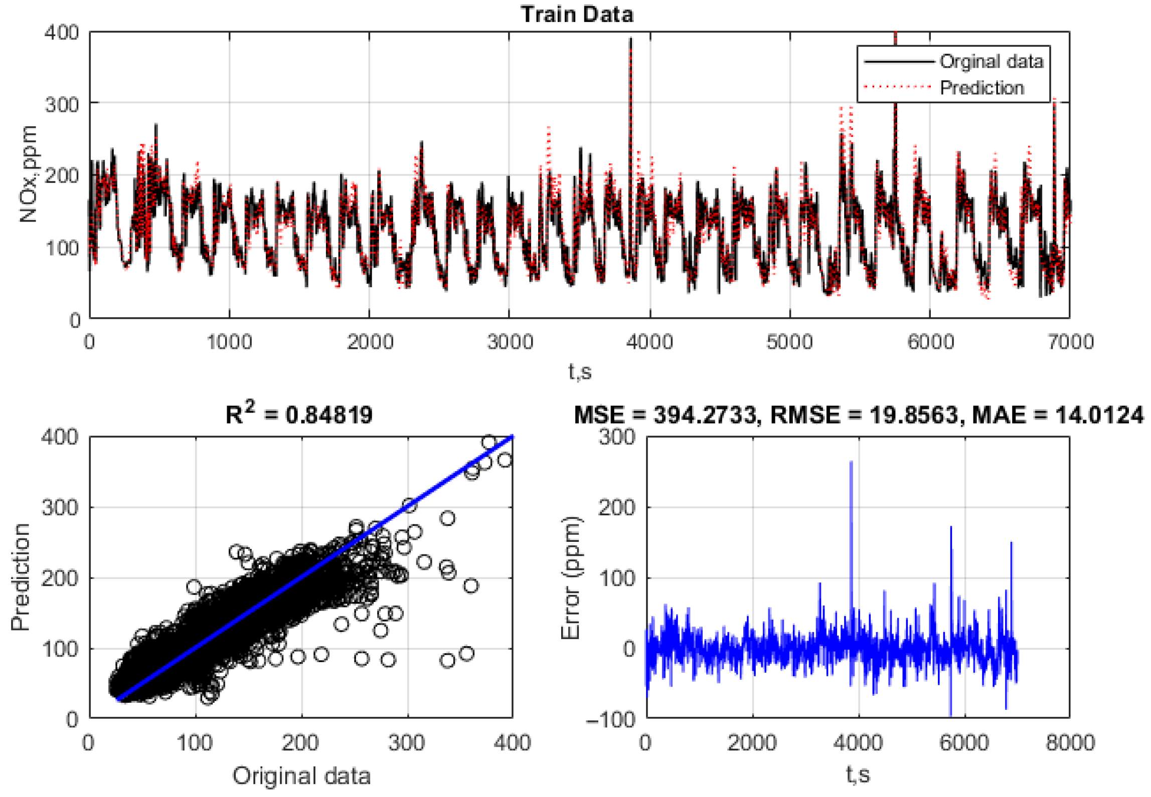 Applsci 13 09965 g008