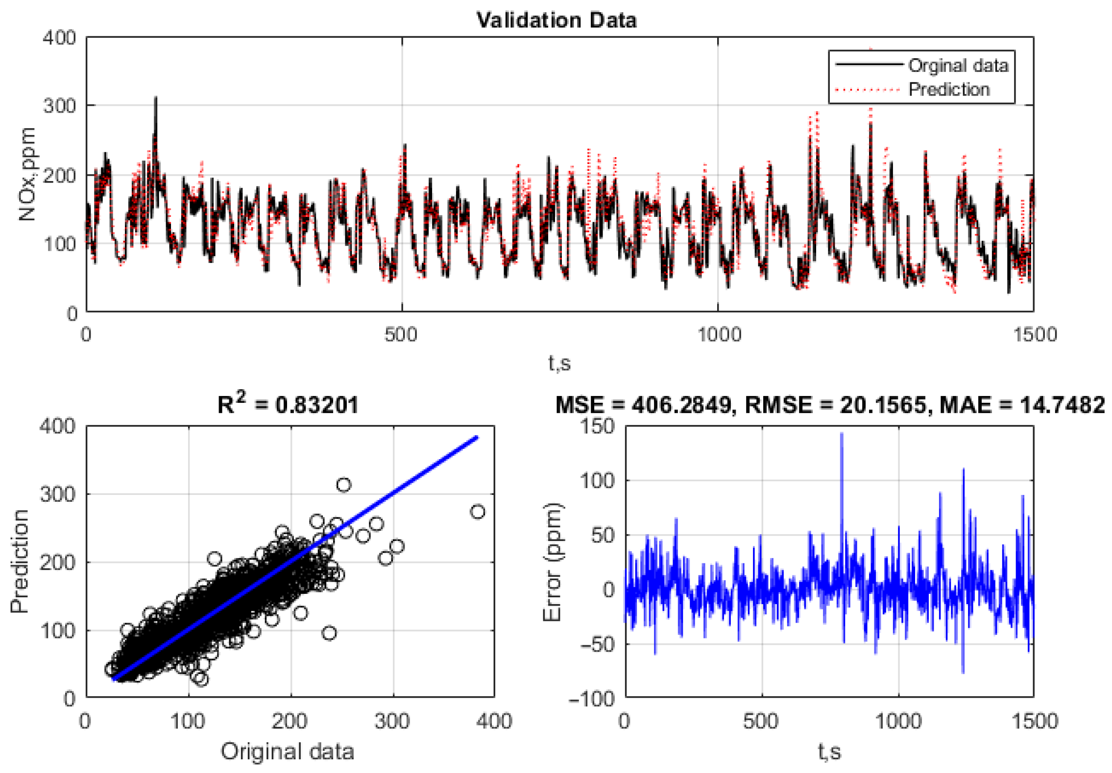 Applsci 13 09965 g009