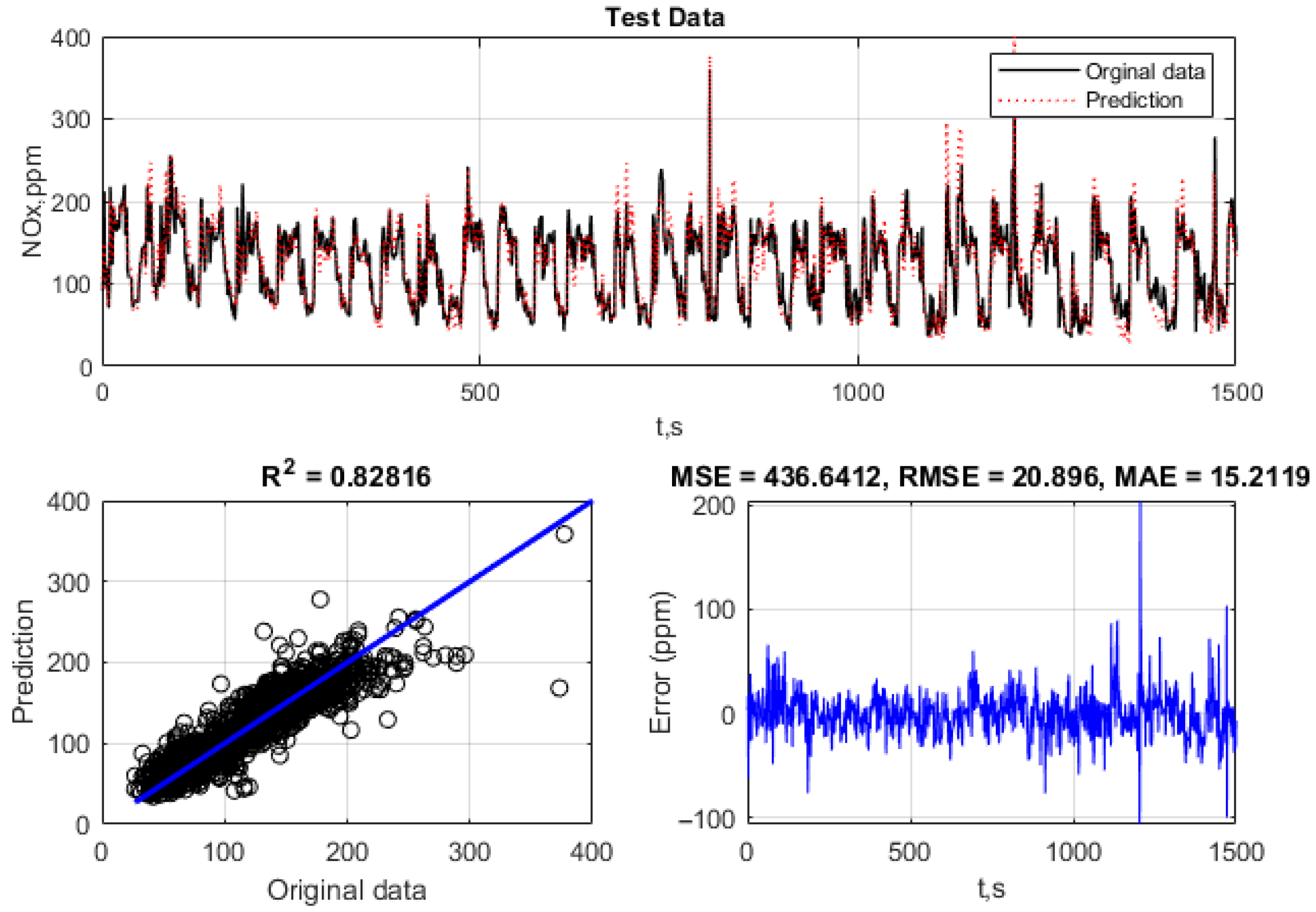 Applsci 13 09965 g010