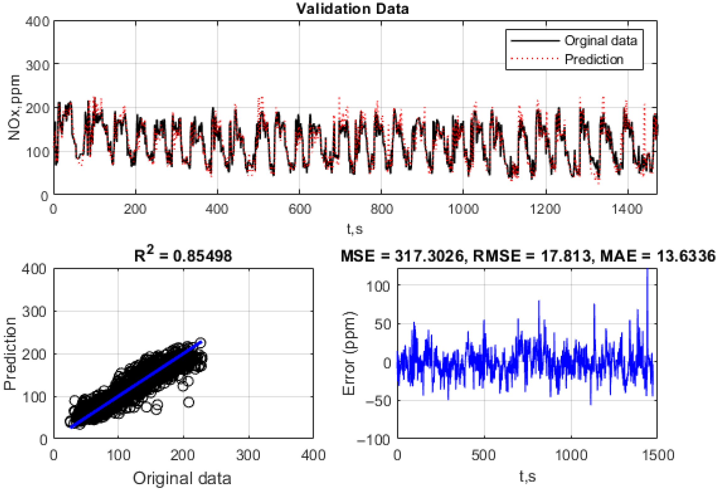 Applsci 13 09965 g013