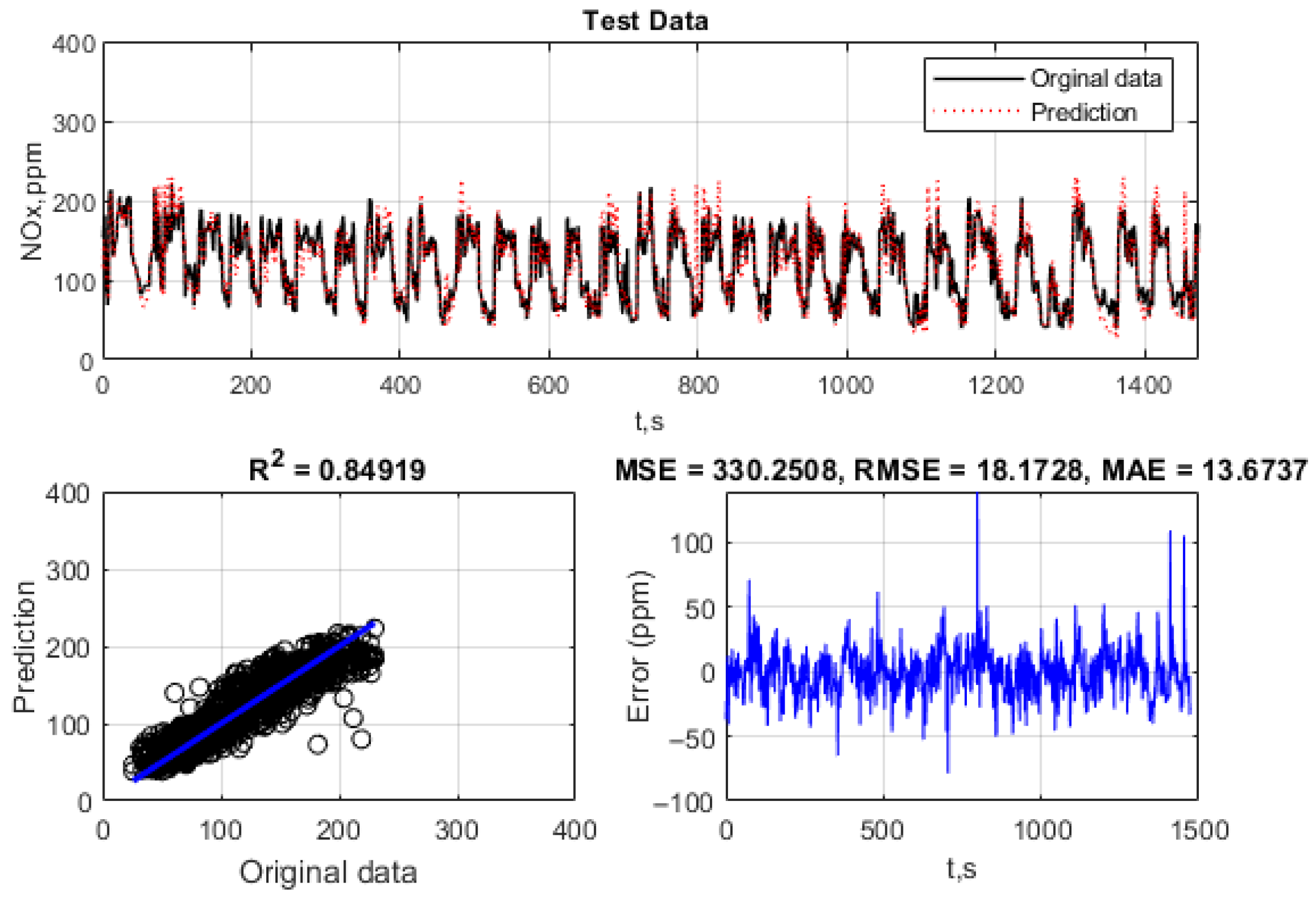 Applsci 13 09965 g014