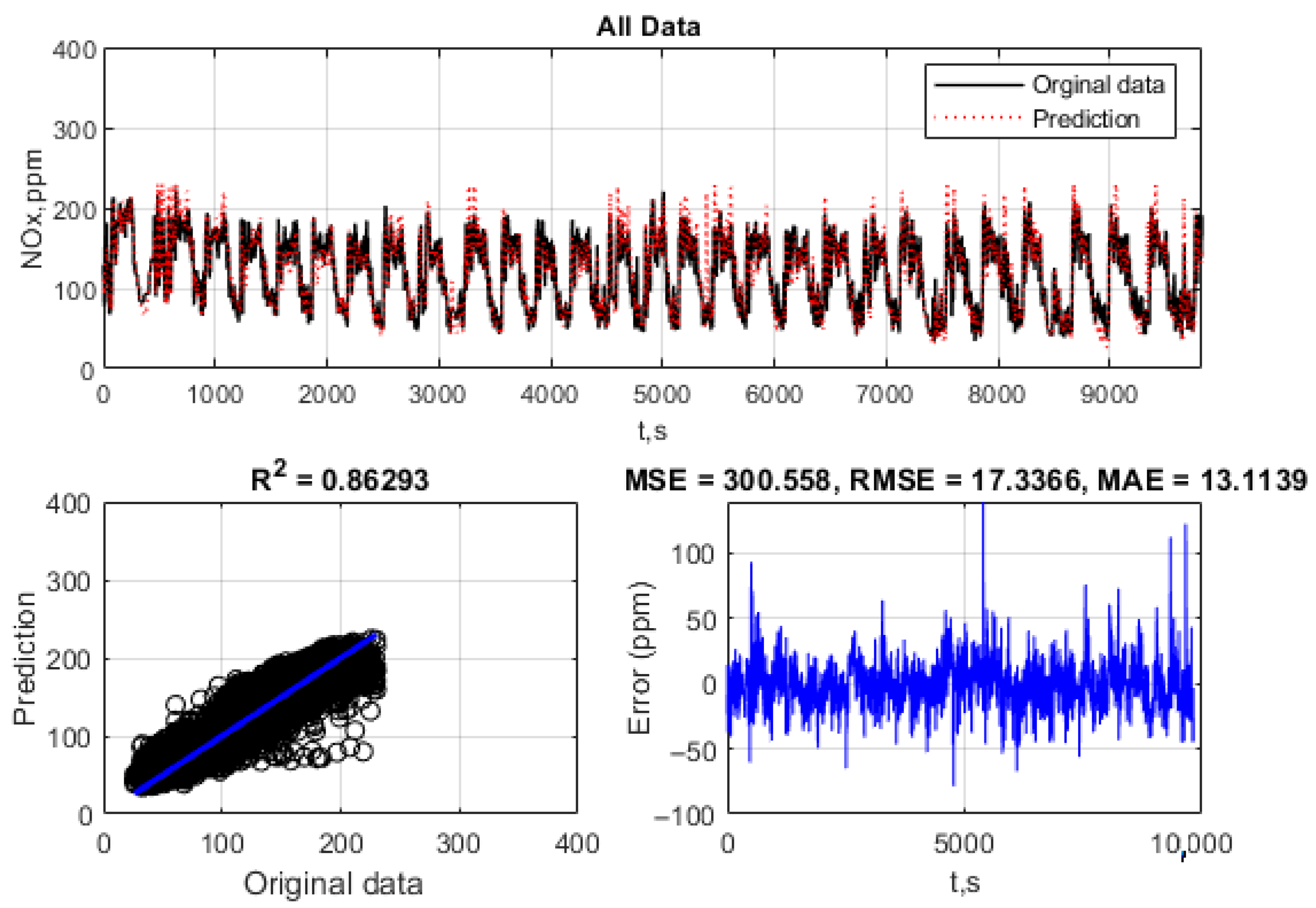 Applsci 13 09965 g015