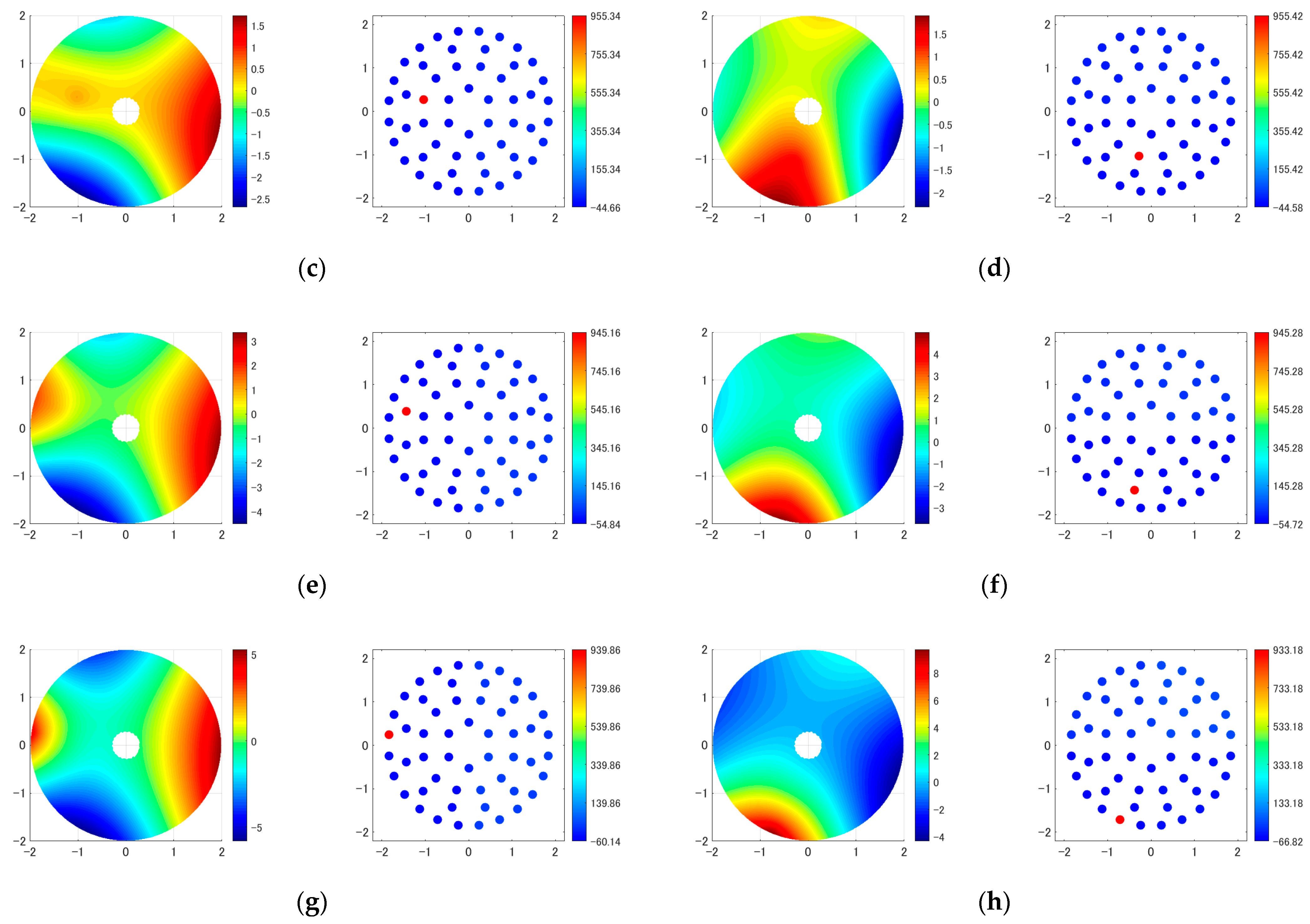 Applsci 13 09966 g004b