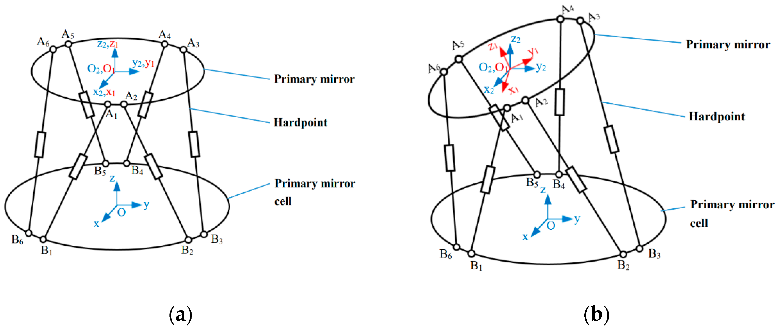 Applsci 13 09966 g007