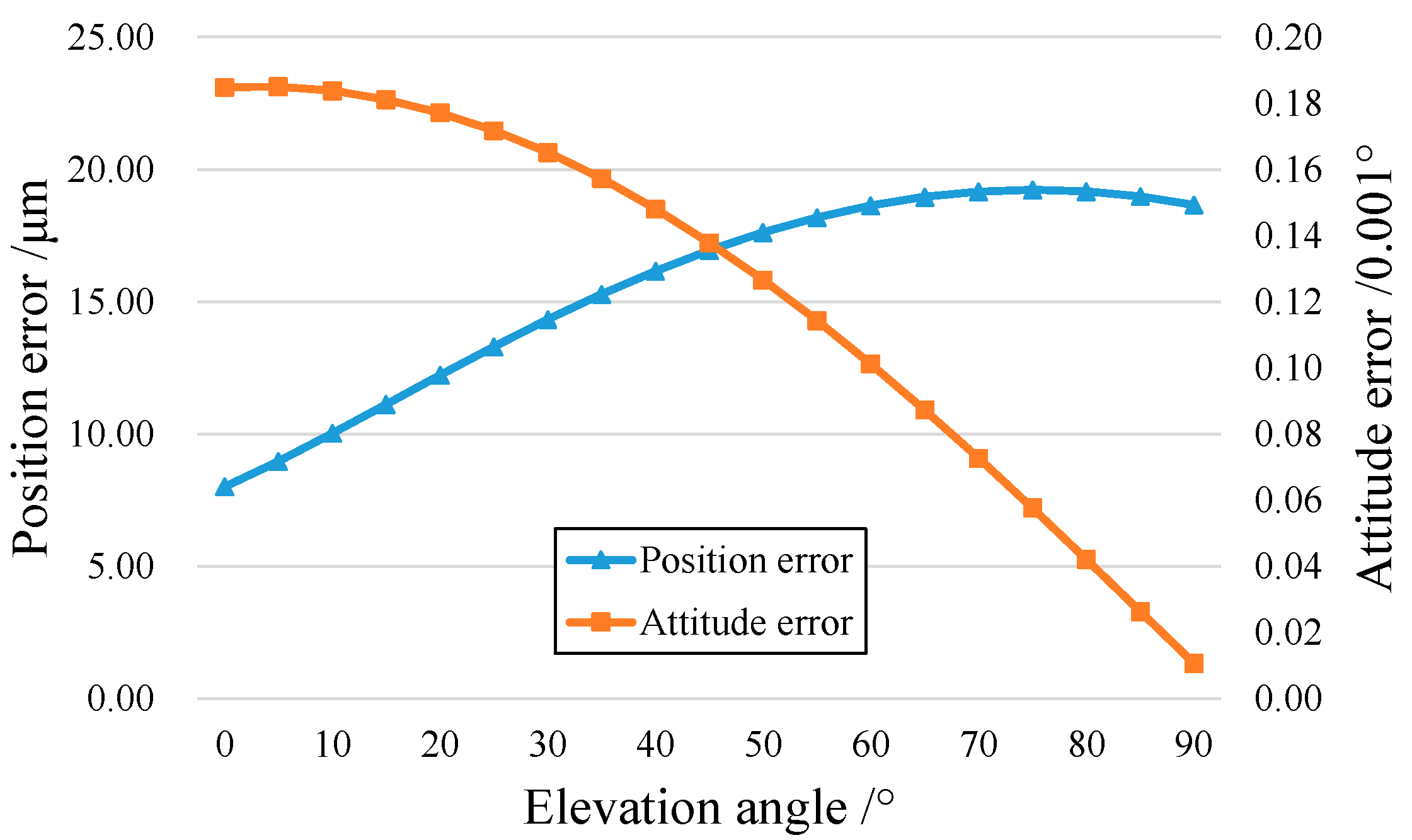 Applsci 13 09966 g009