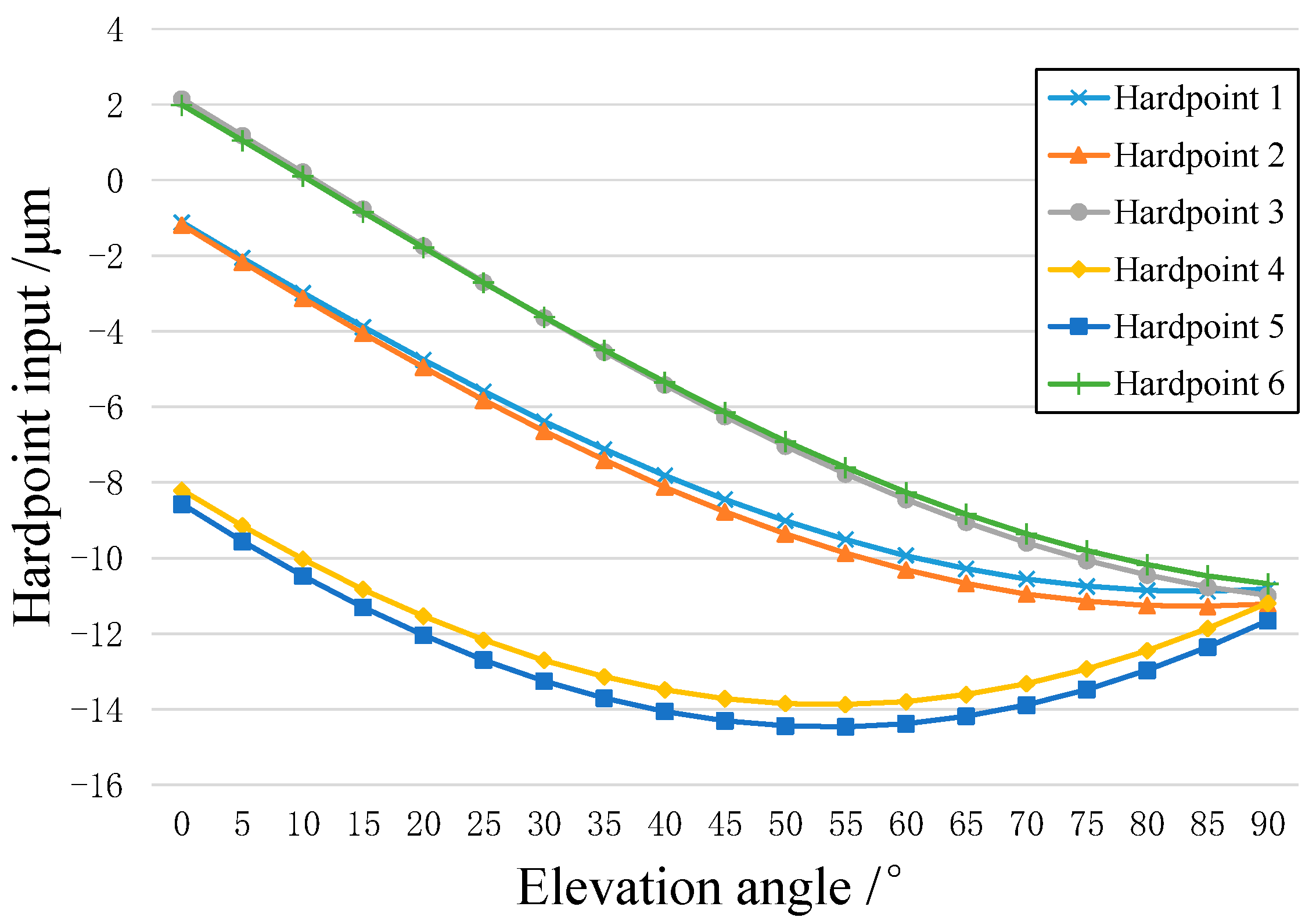 Applsci 13 09966 g010