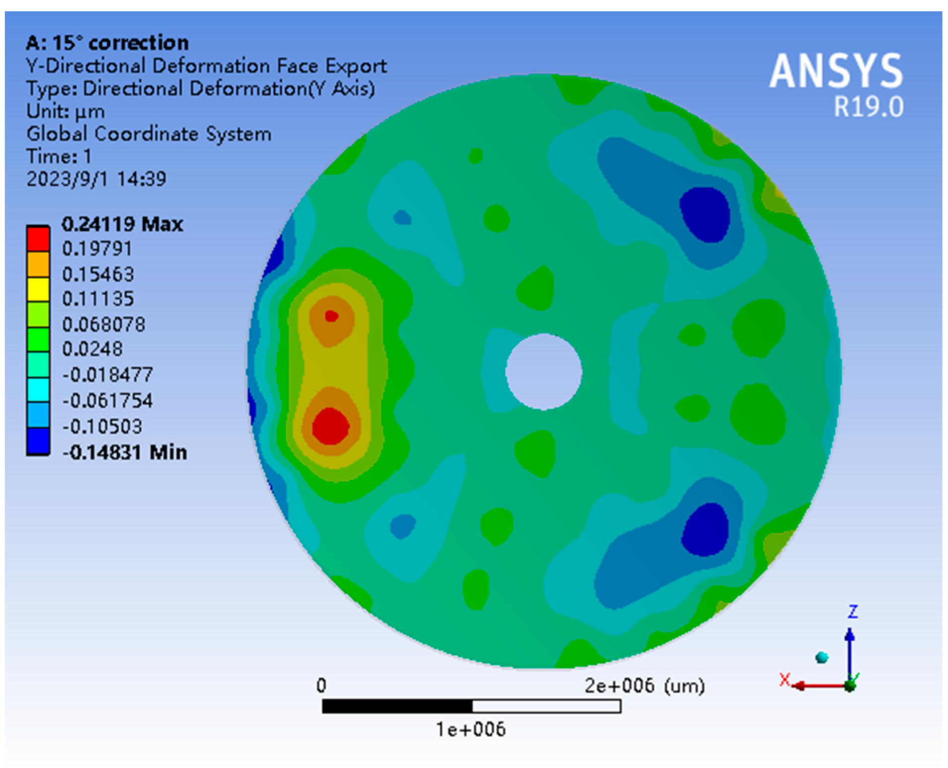Applsci 13 09966 g011