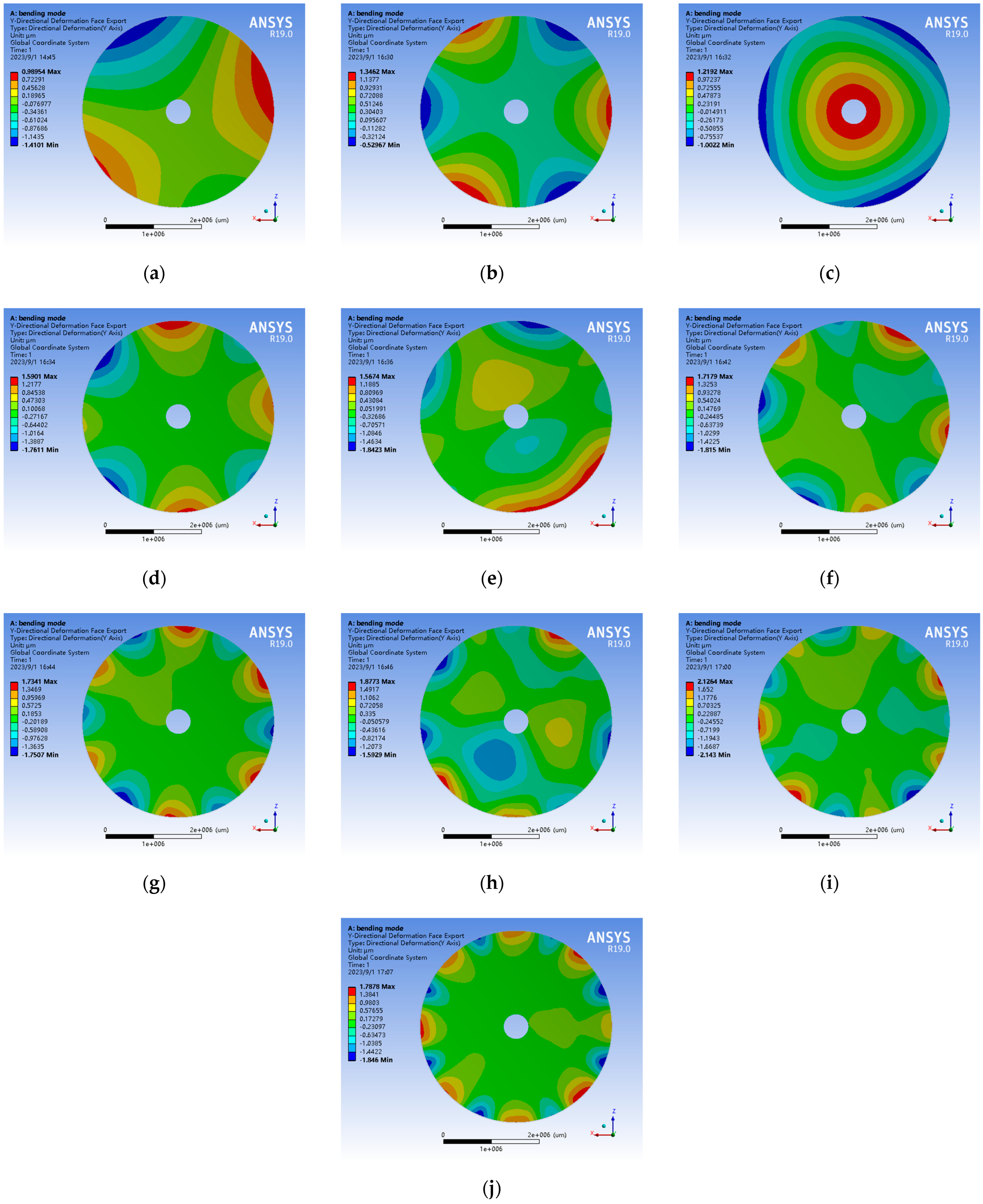 Applsci 13 09966 g012