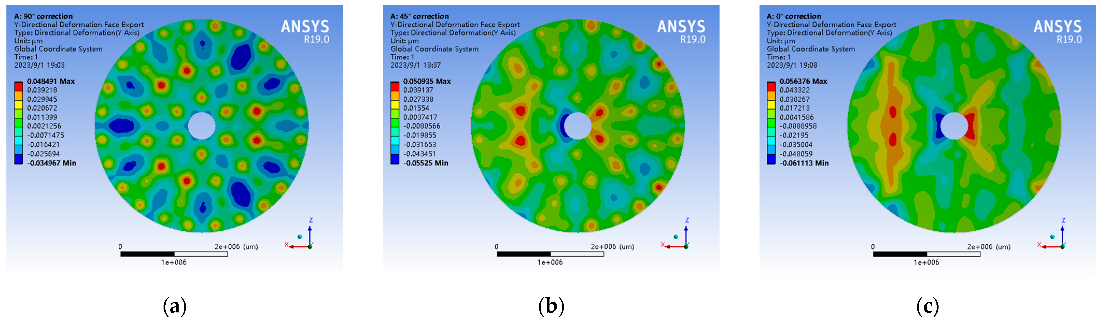Applsci 13 09966 g016