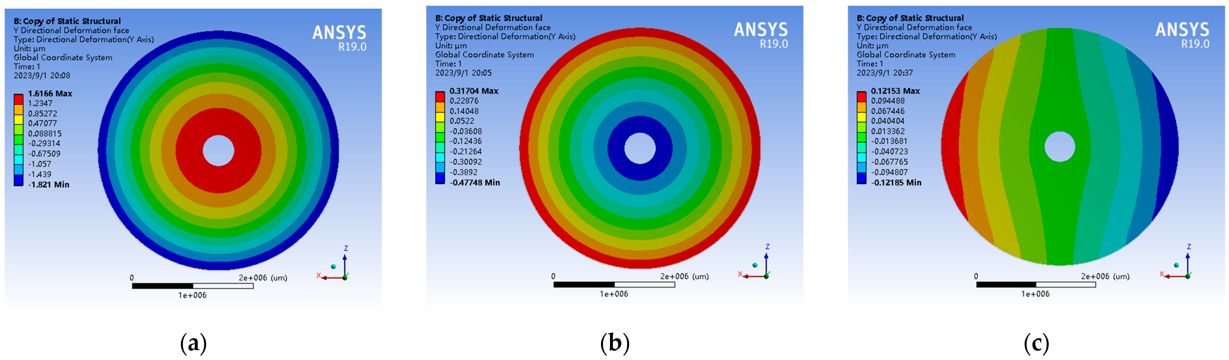 Applsci 13 09966 g019