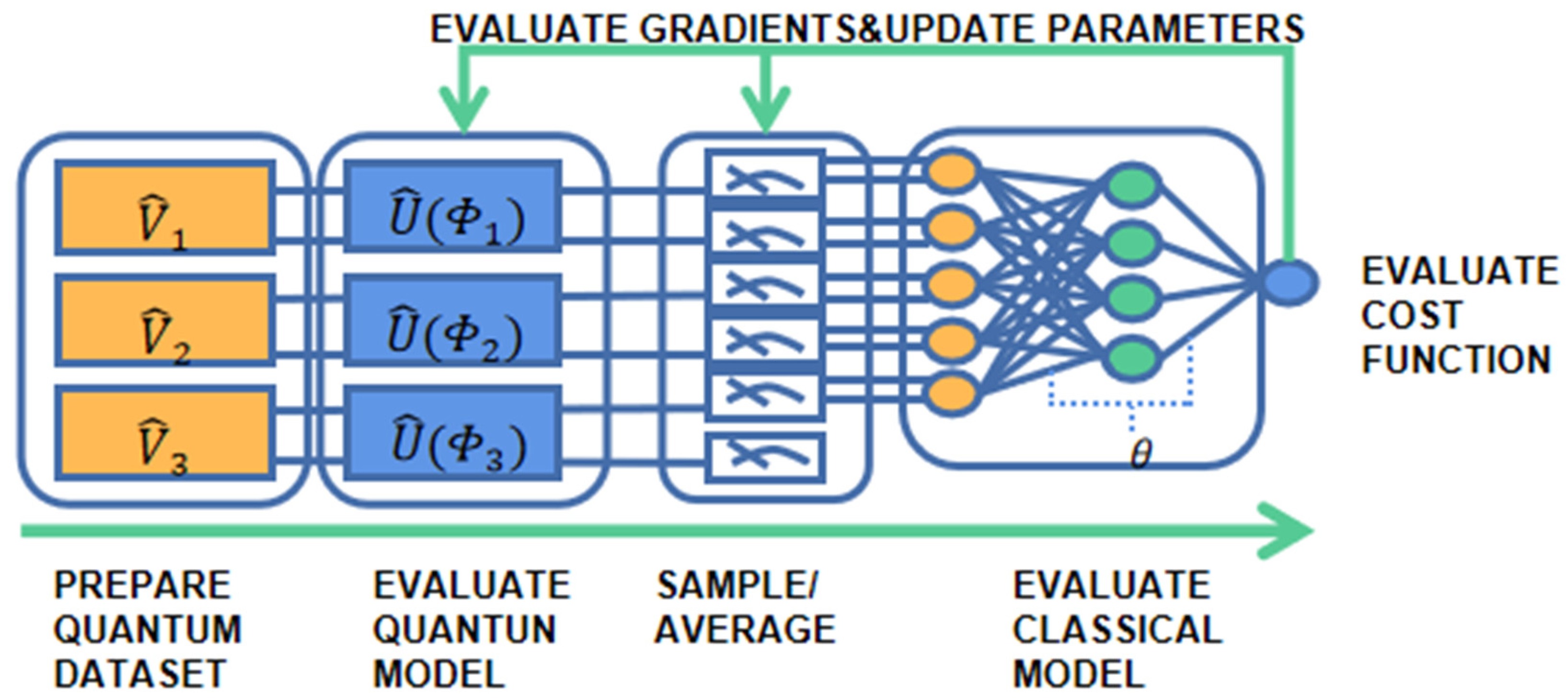 Applsci 13 09969 g001