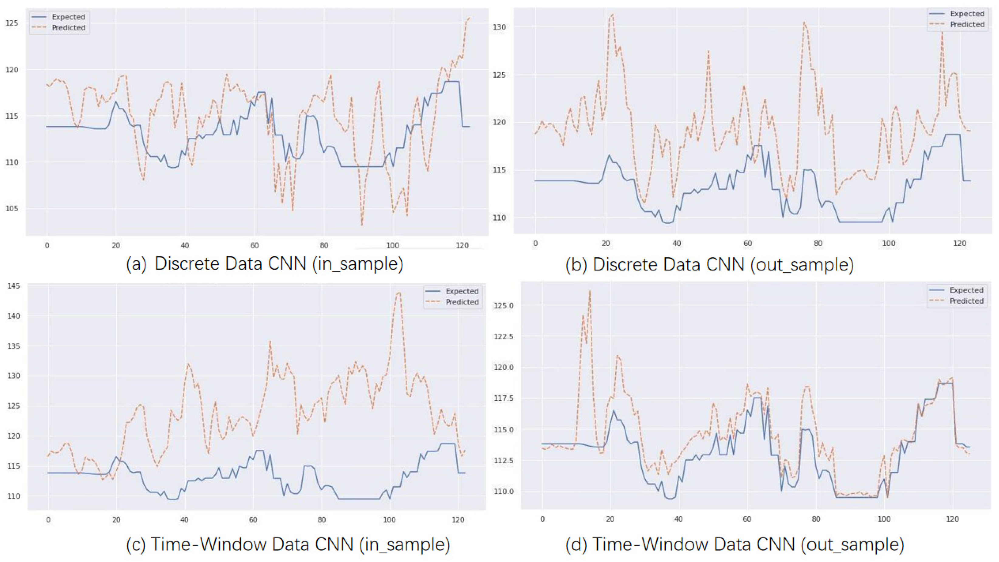 Applsci 13 09969 g006