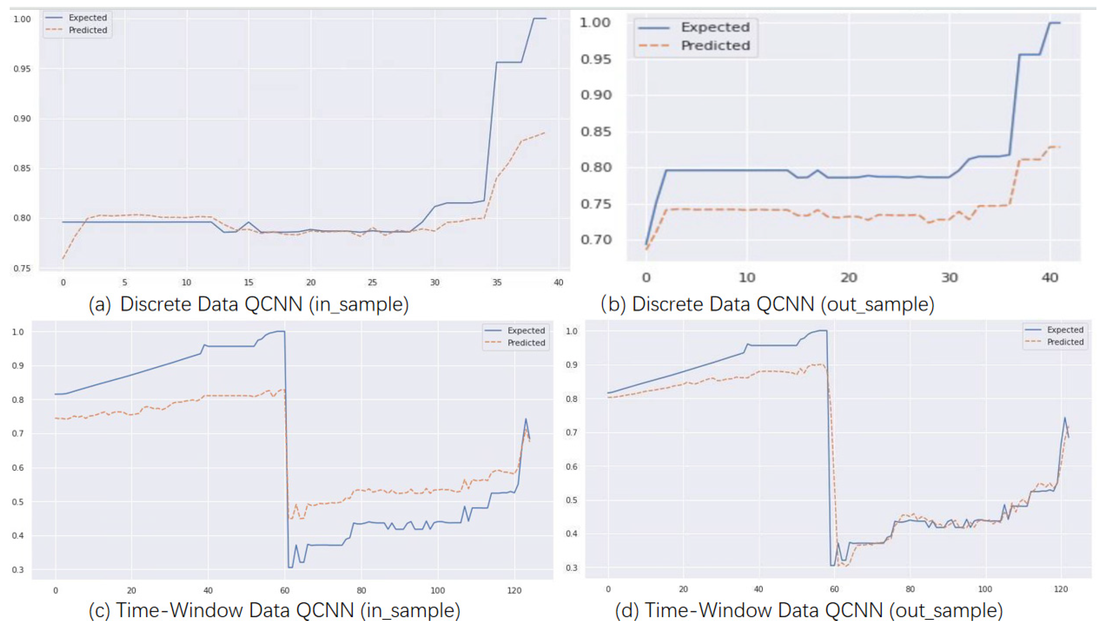 Applsci 13 09969 g008