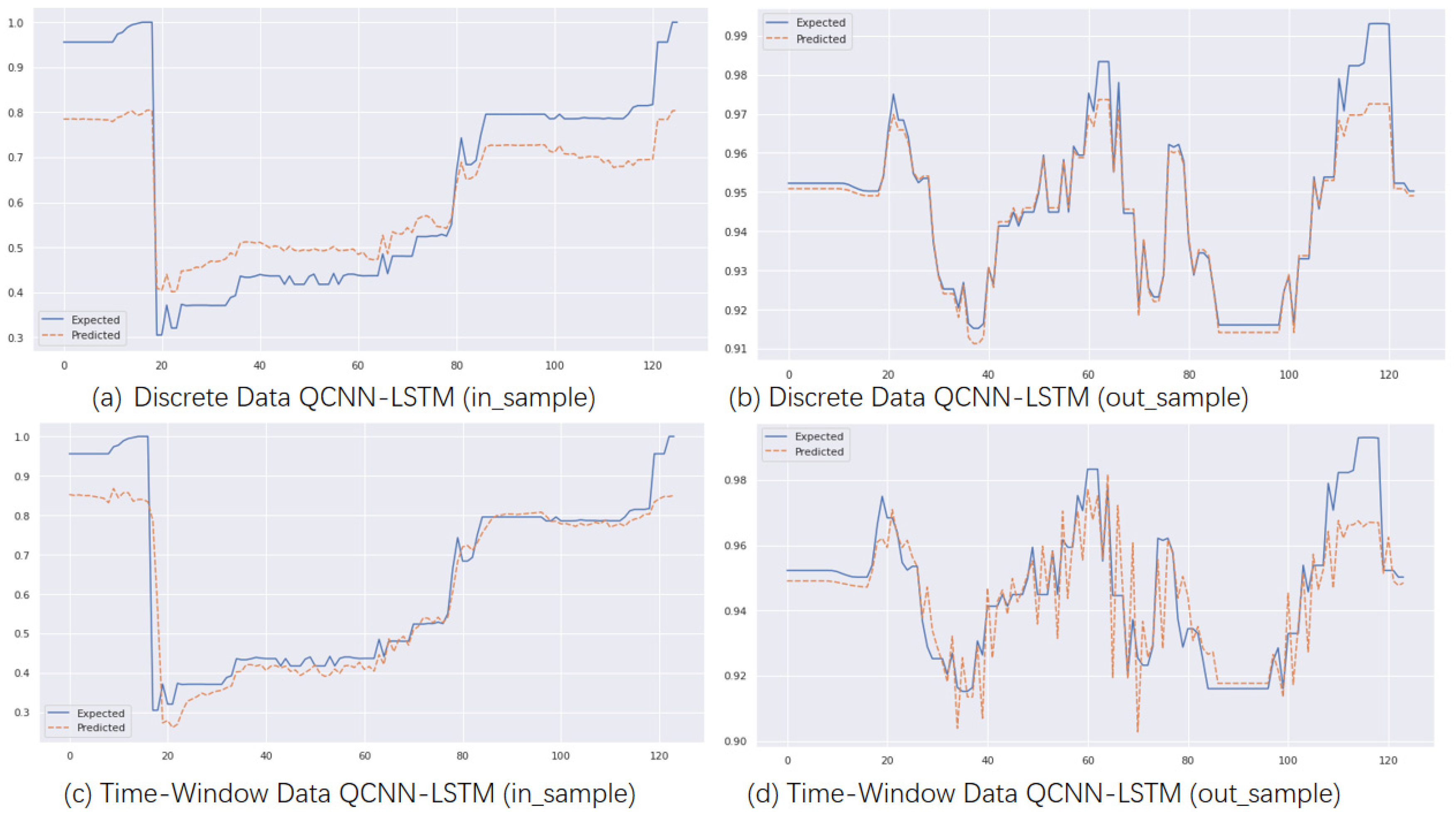 Applsci 13 09969 g009