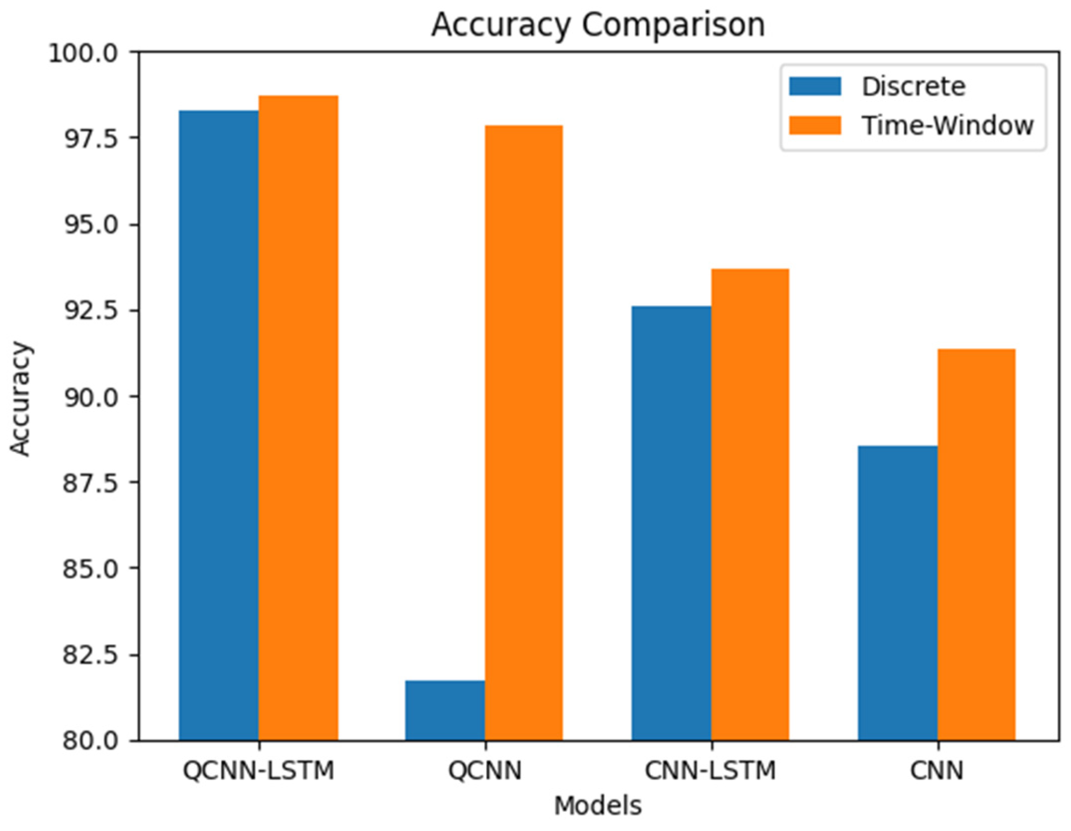 Applsci 13 09969 g010