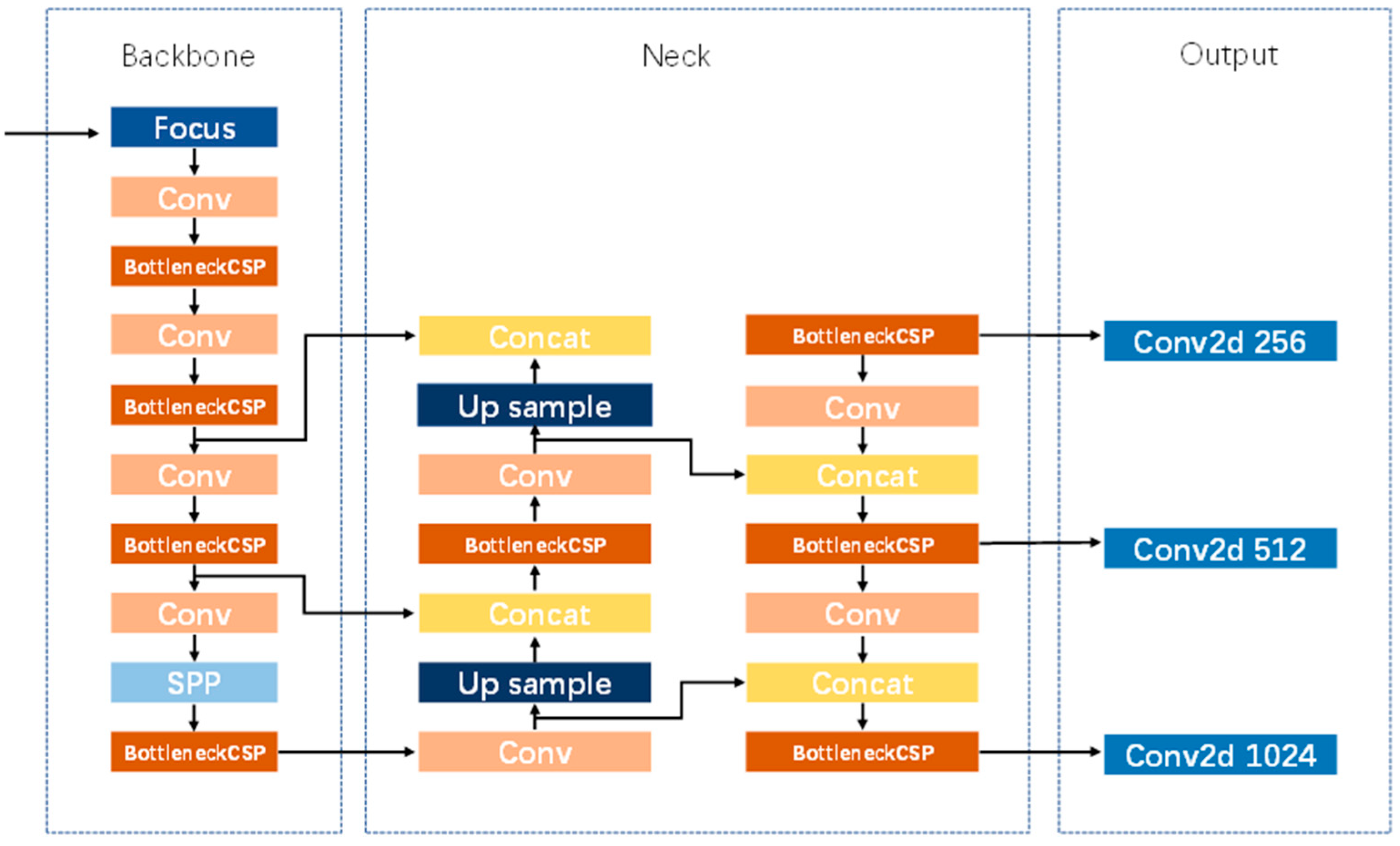 Applsci 13 09970 g006