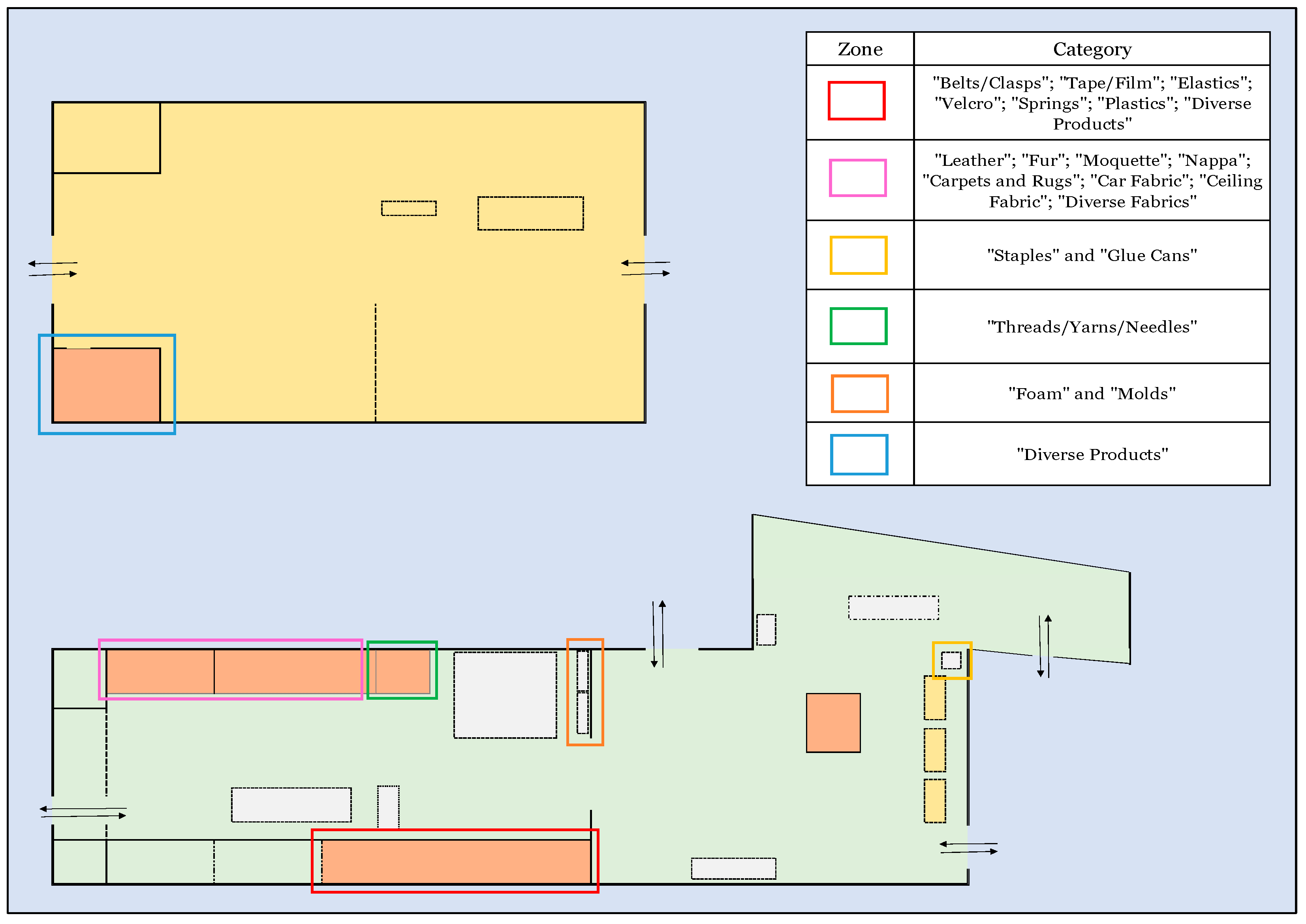 Applsci 13 09974 g0a1