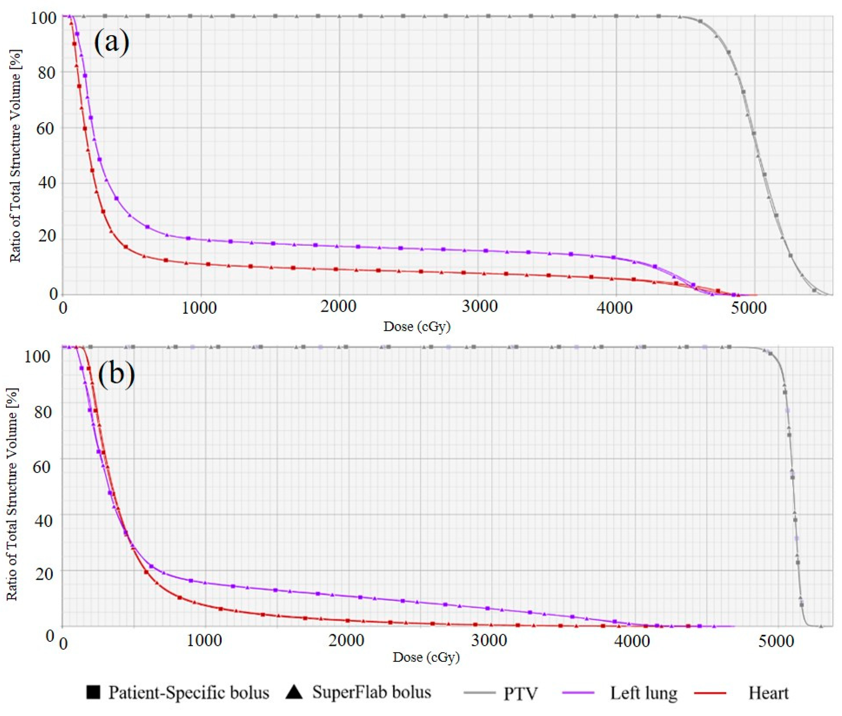 Applsci 13 09977 g005 Applsci 13 09977 g005