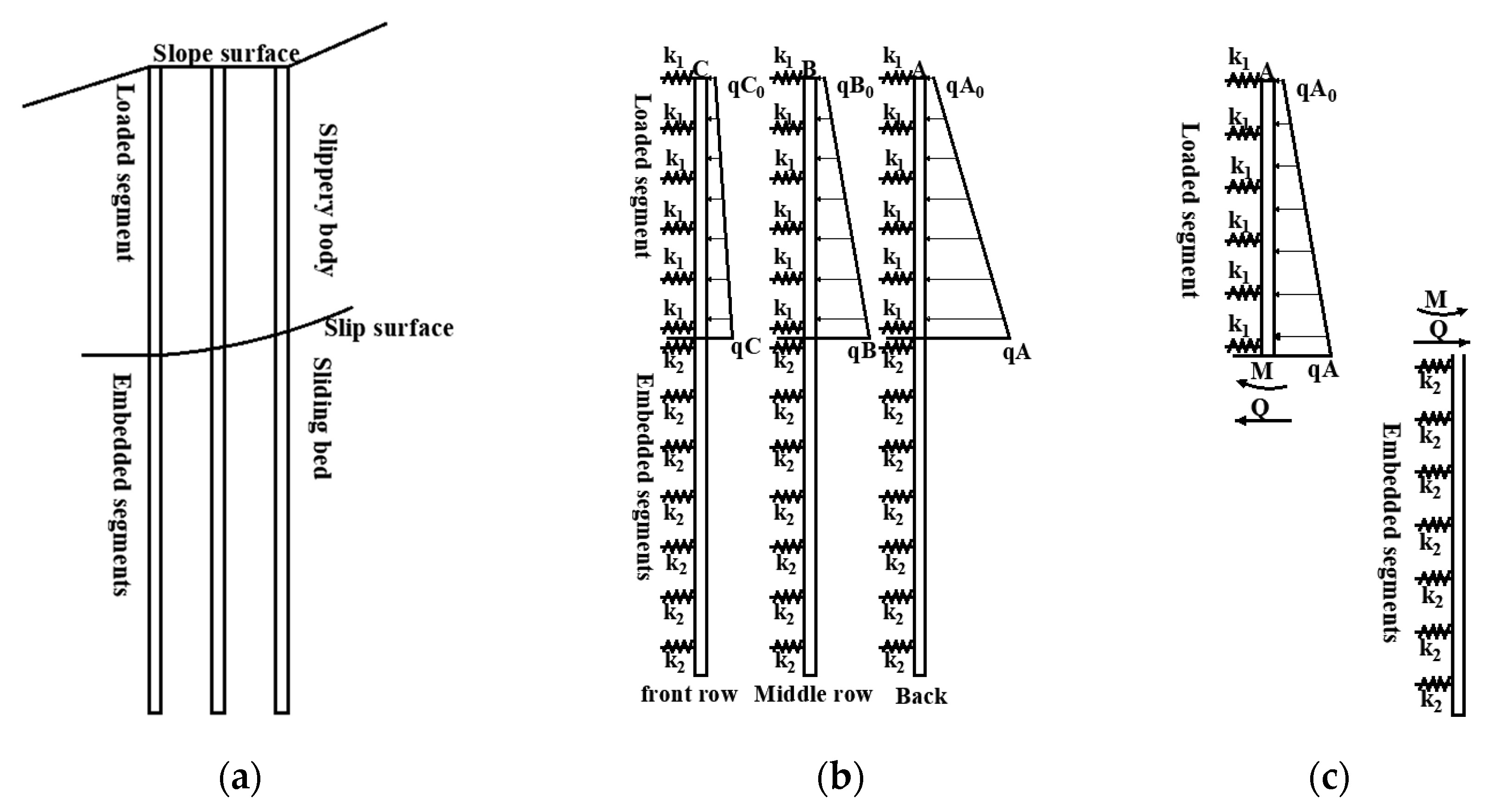 Applsci 13 09980 g002