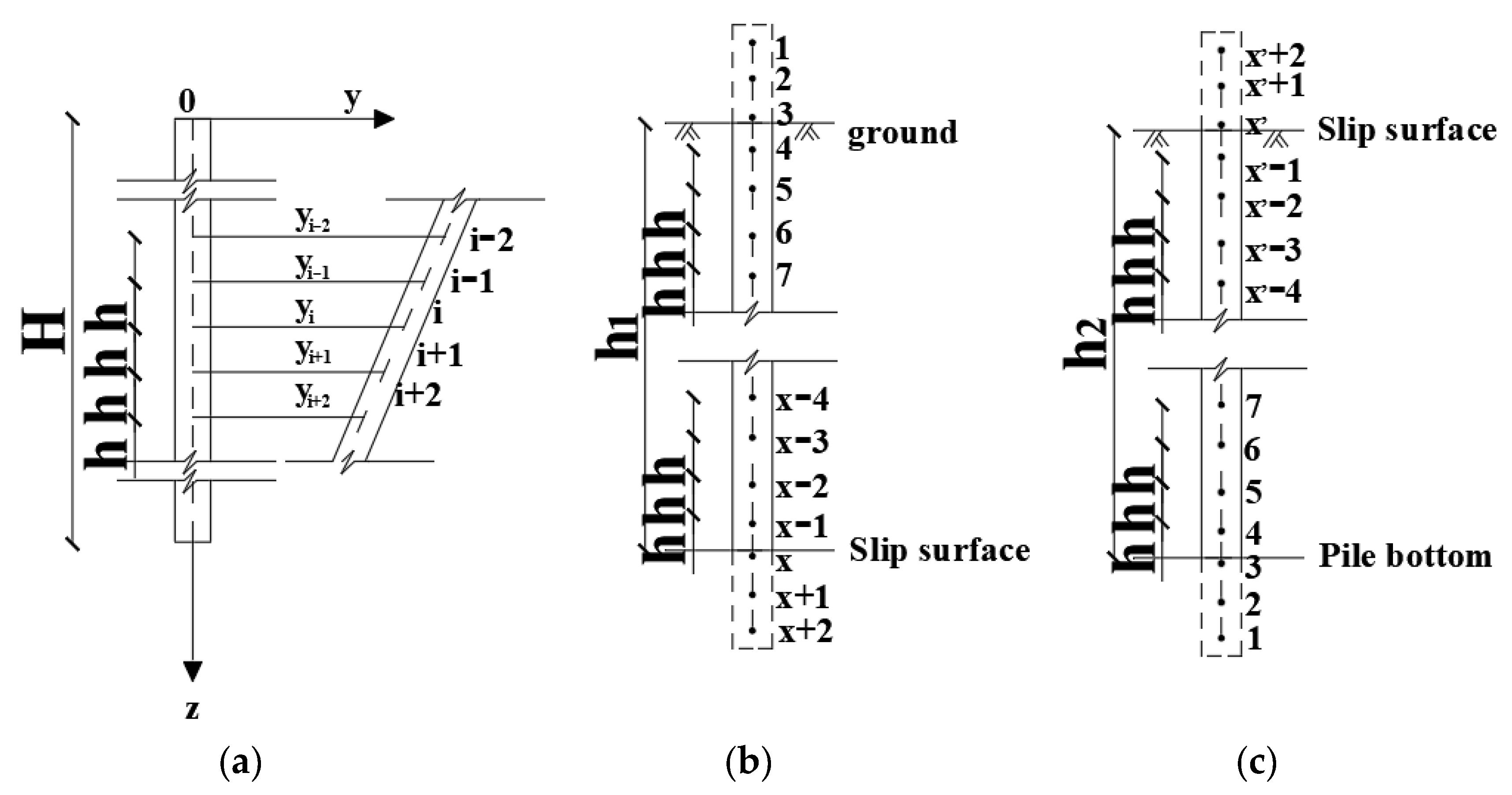 Applsci 13 09980 g003