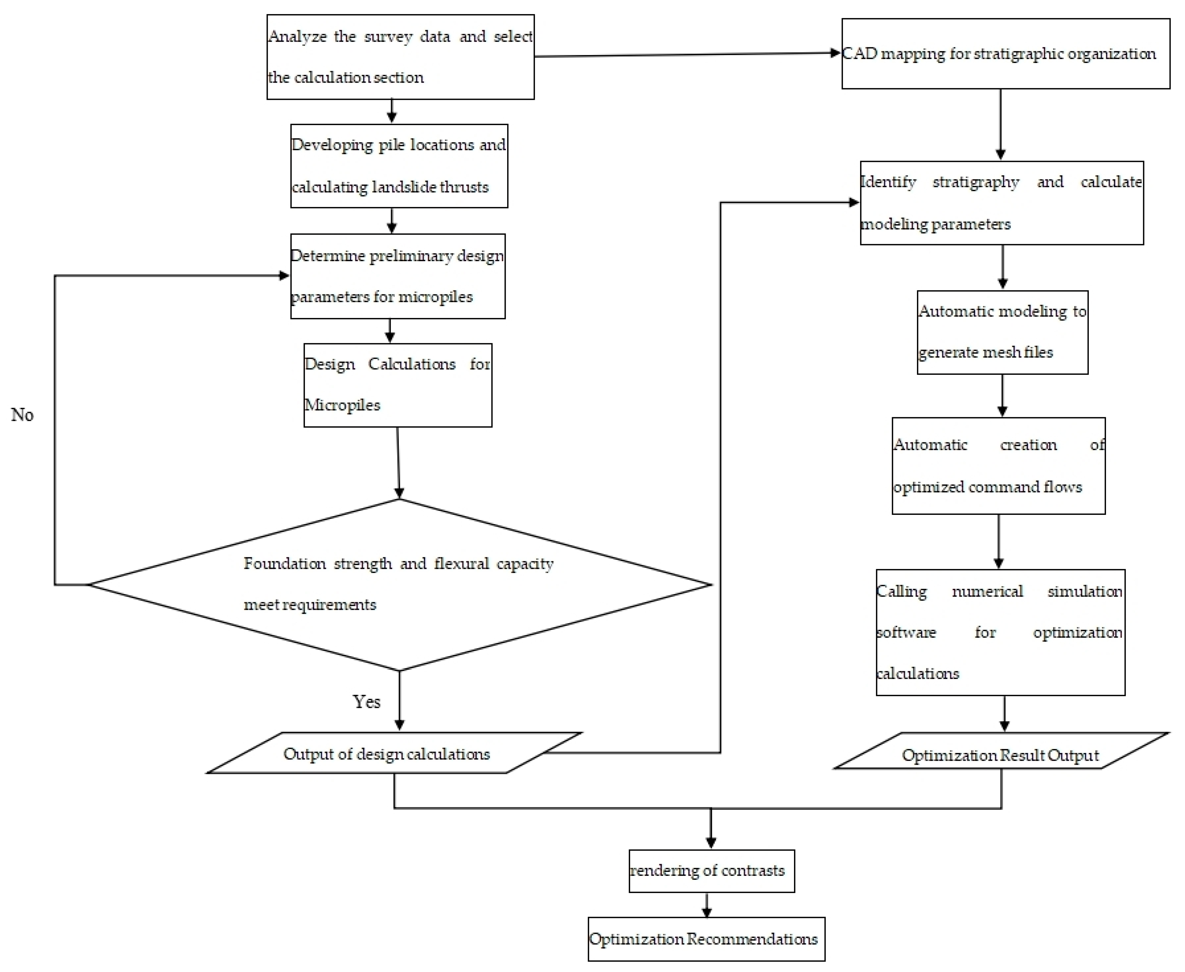 Applsci 13 09980 g004