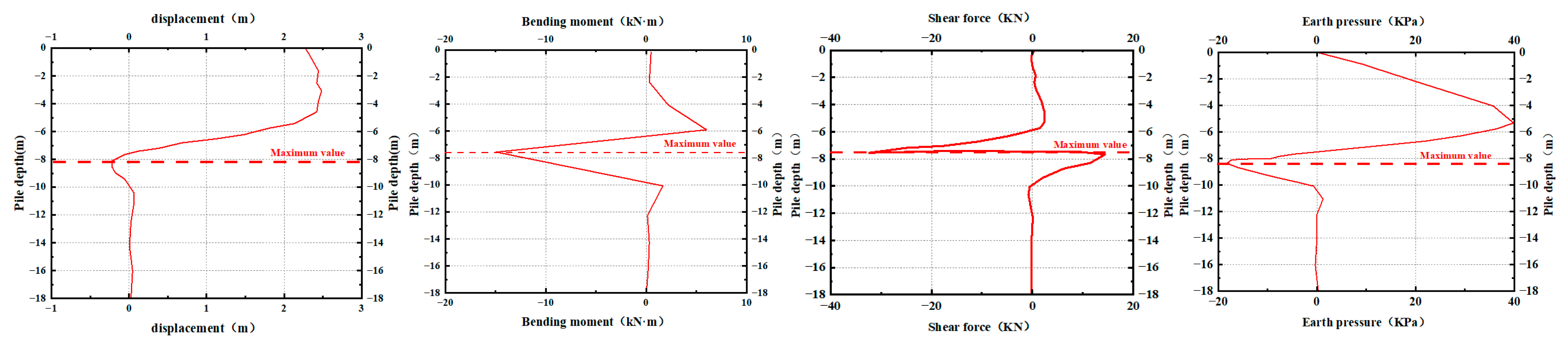 Applsci 13 09980 g007