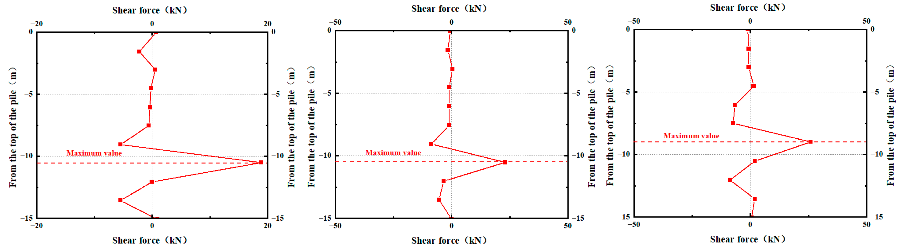 Applsci 13 09980 g010