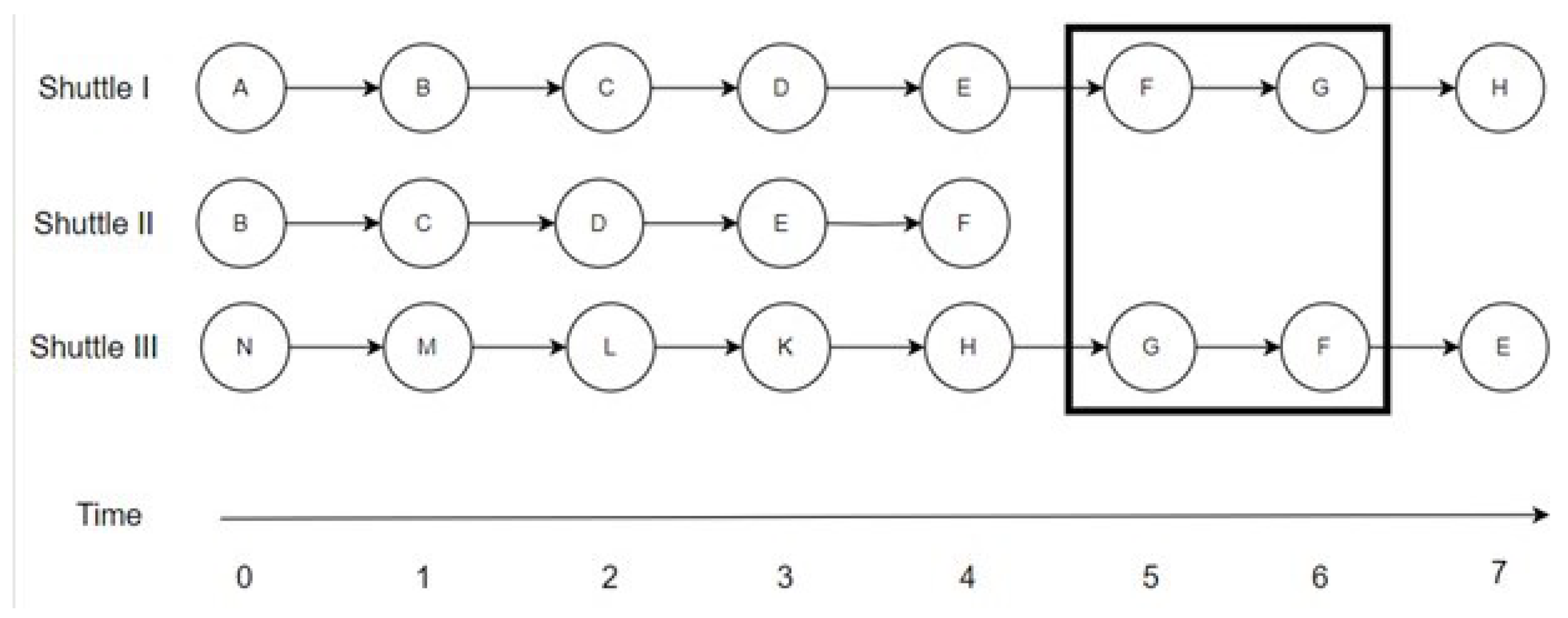 Applsci 13 09985 g014